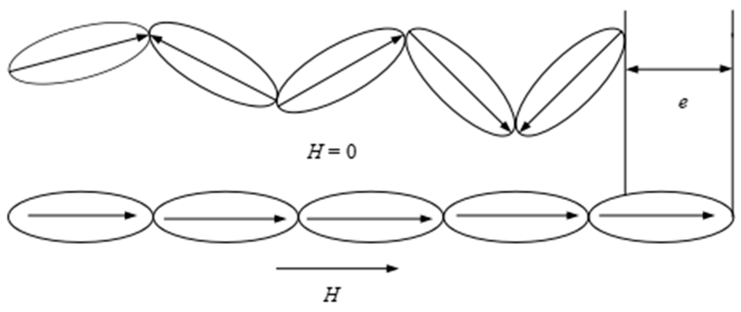 Energies 18 06155 g009 Energies 18 06155 g009