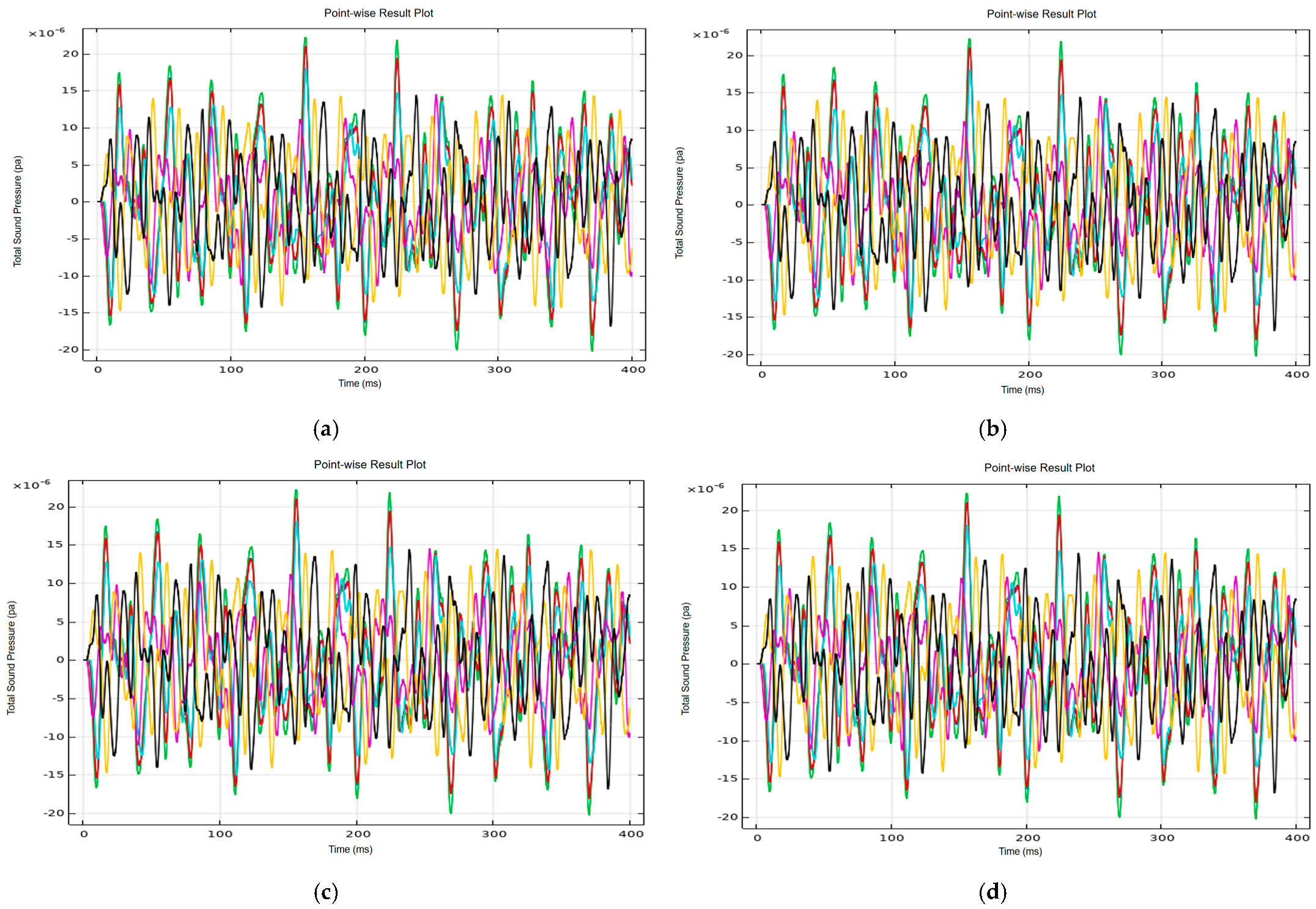 Energies 18 06155 g013 Energies 18 06155 g013