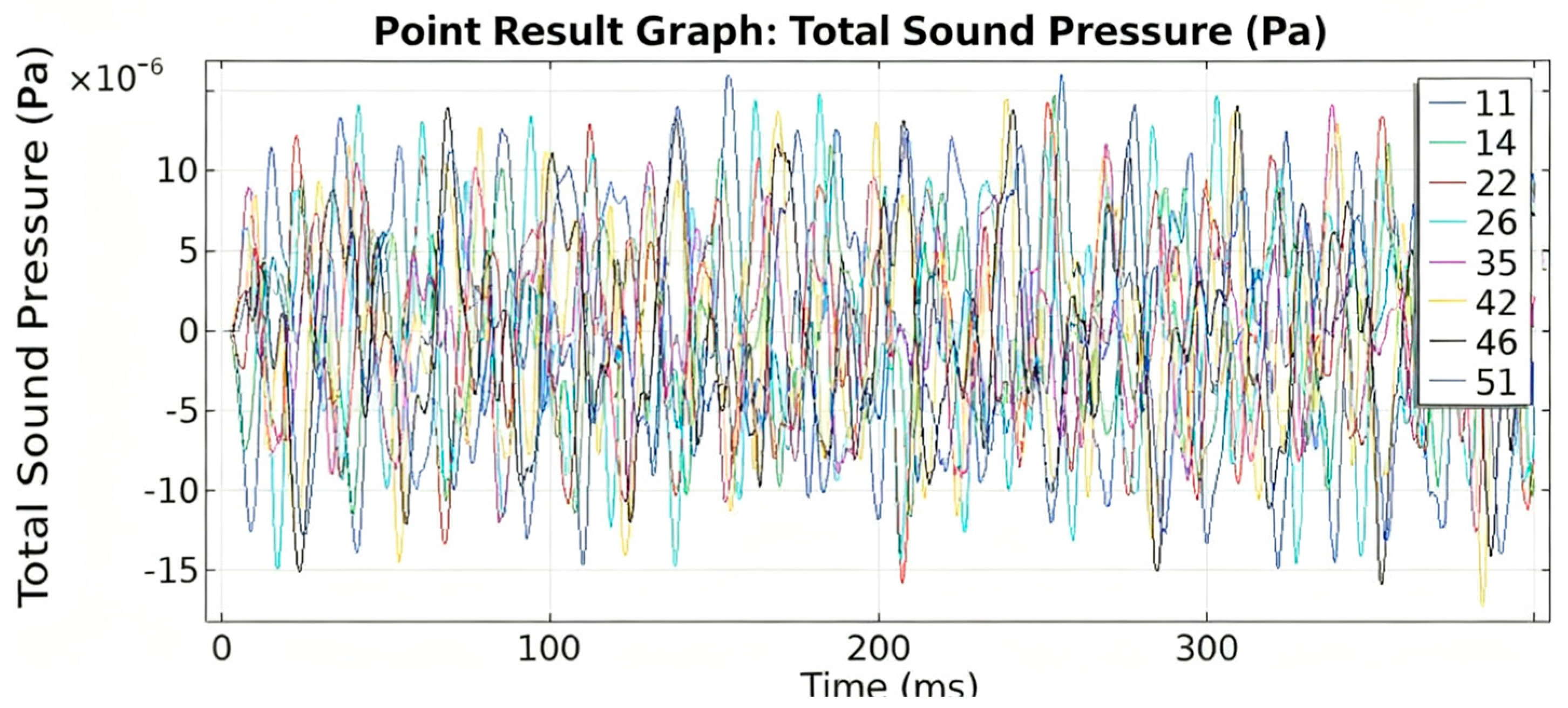 Energies 18 06155 g015 Energies 18 06155 g015