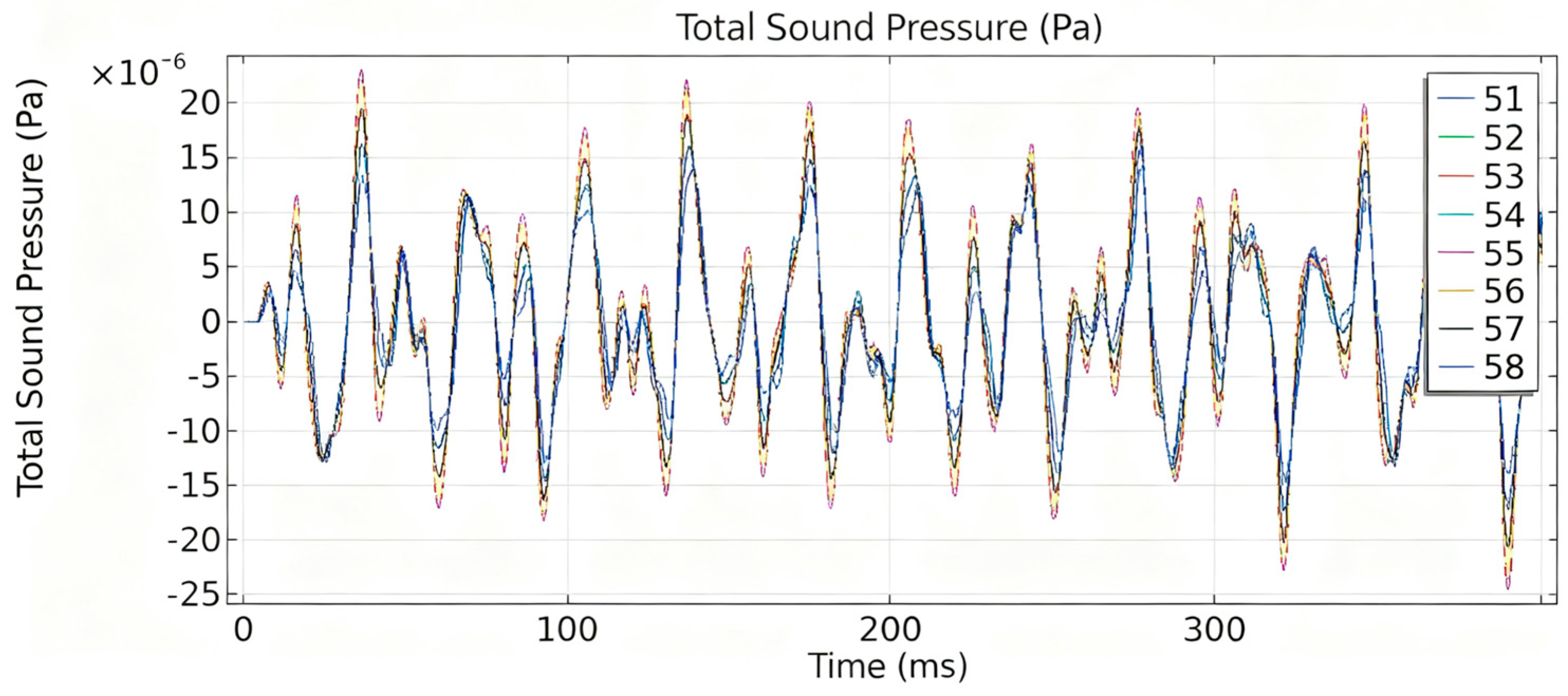 Energies 18 06155 g018 Energies 18 06155 g018