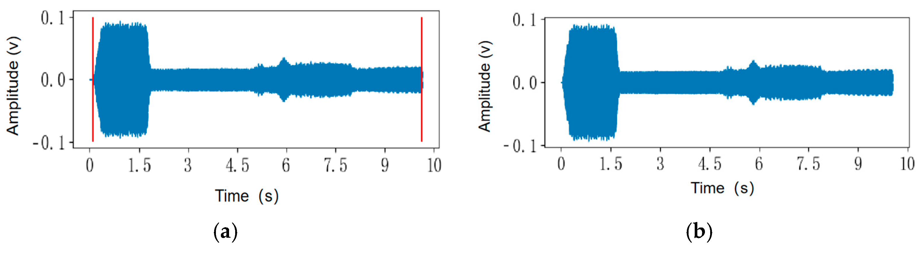 Energies 18 06155 g022 Energies 18 06155 g022