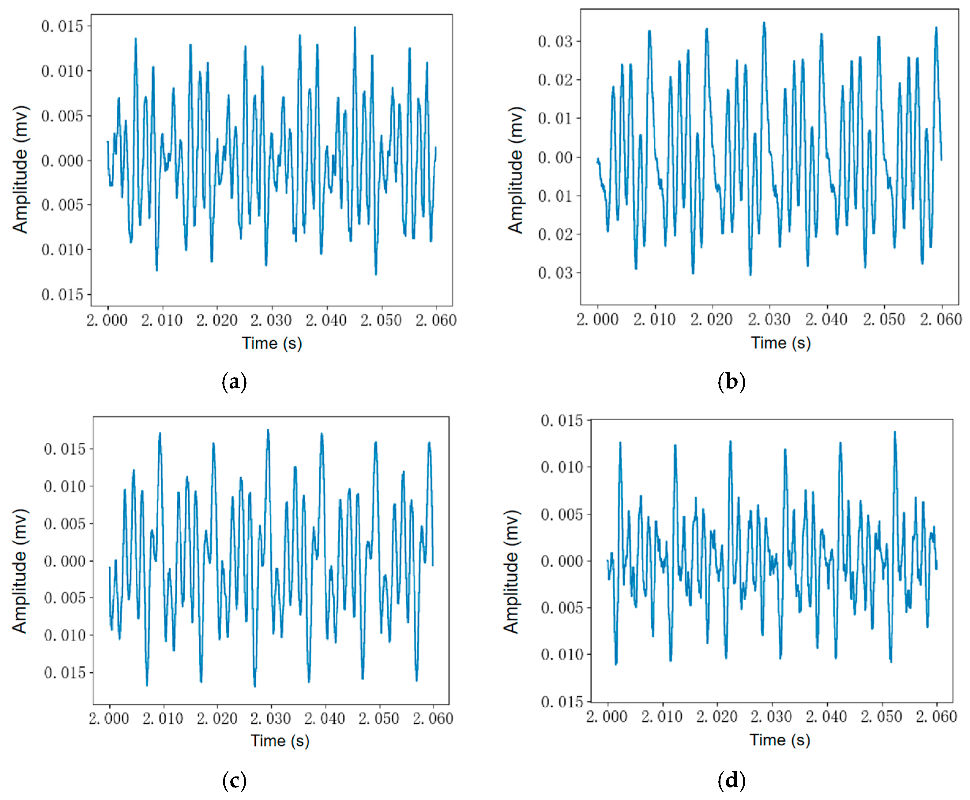 Energies 18 06155 g023 Energies 18 06155 g023