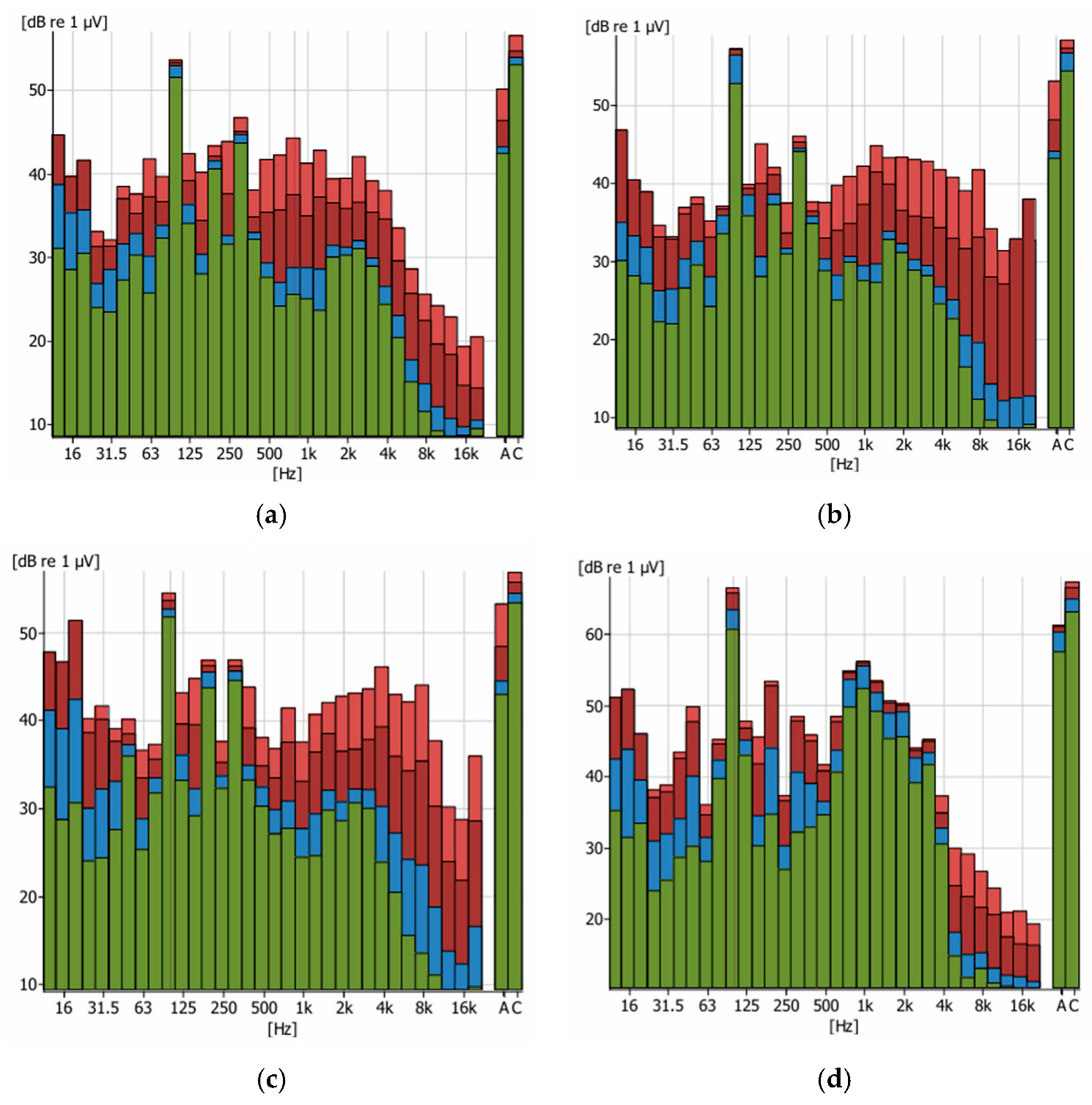 Energies 18 06155 g025 Energies 18 06155 g025