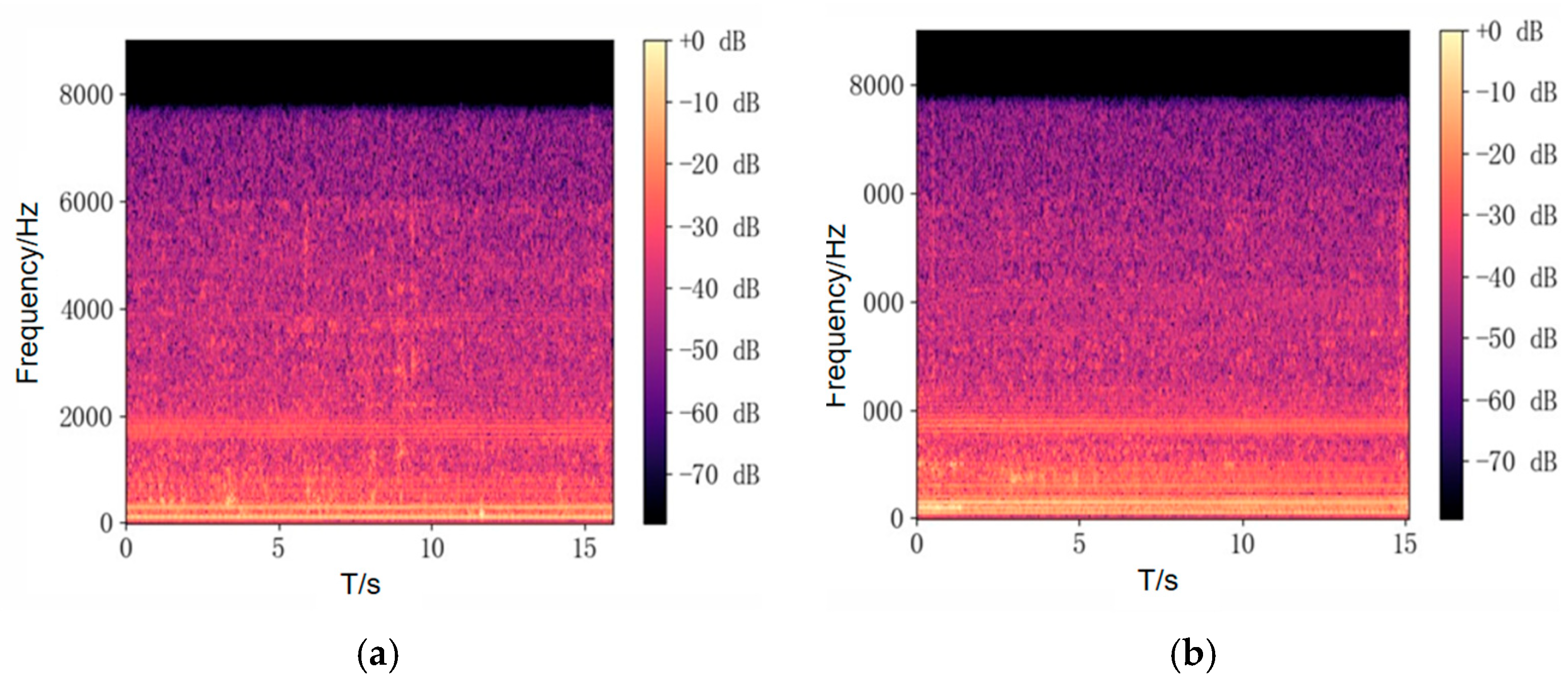 Energies 18 06155 g026a Energies 18 06155 g026a