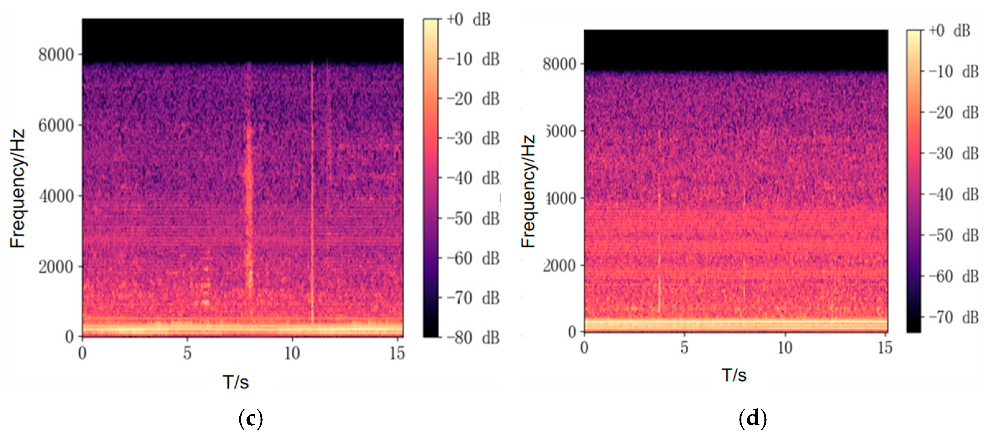 Energies 18 06155 g026b Energies 18 06155 g026b