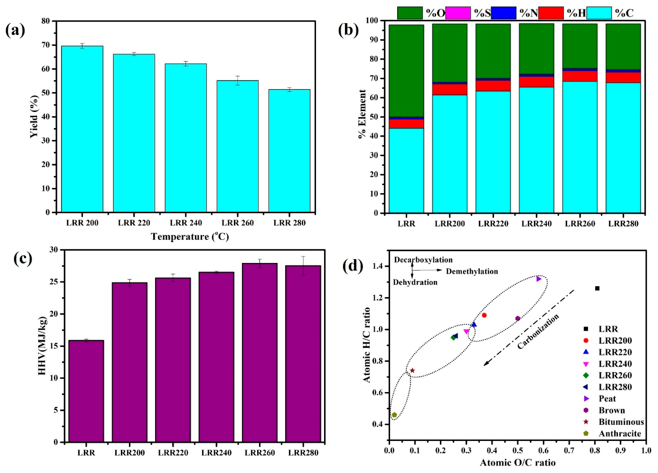 Energies 18 06156 g003