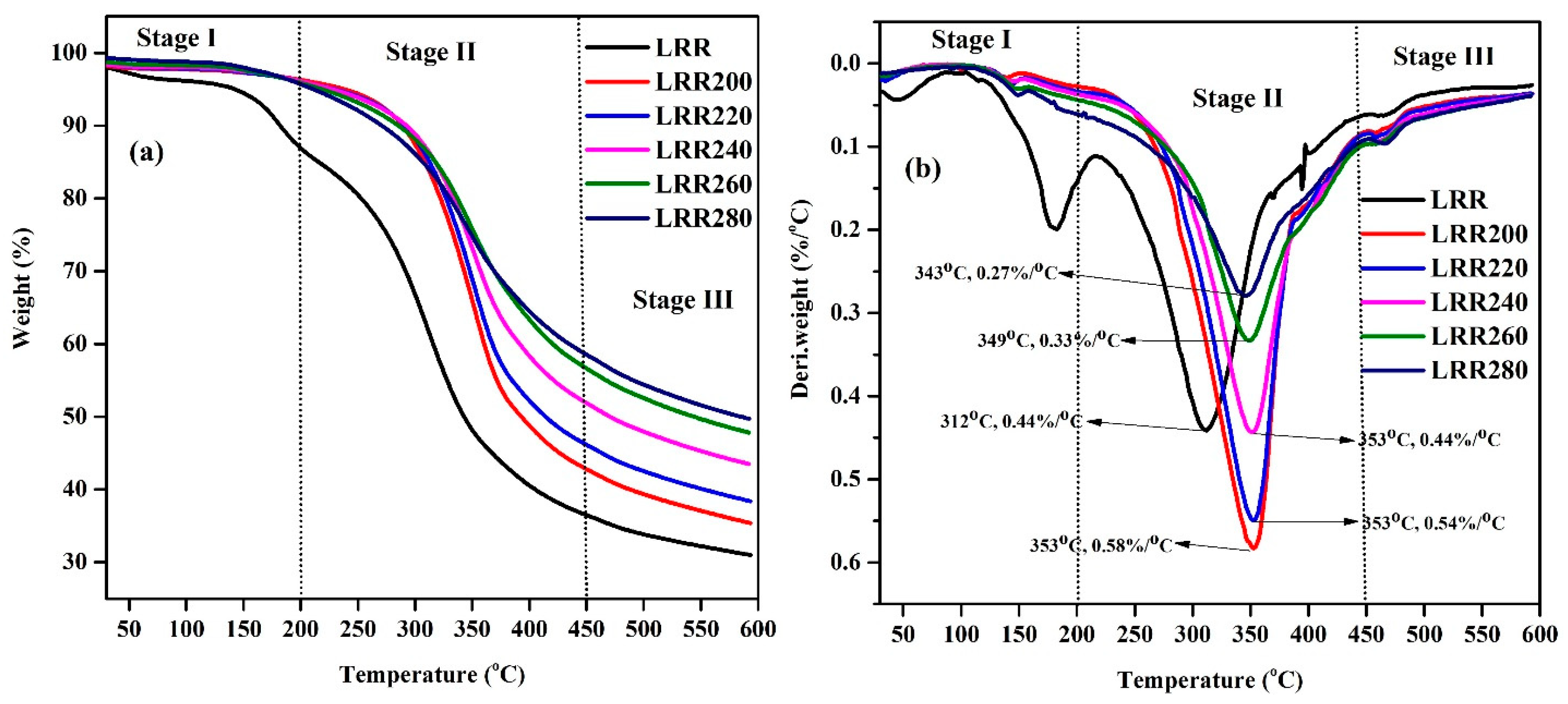 Energies 18 06156 g006