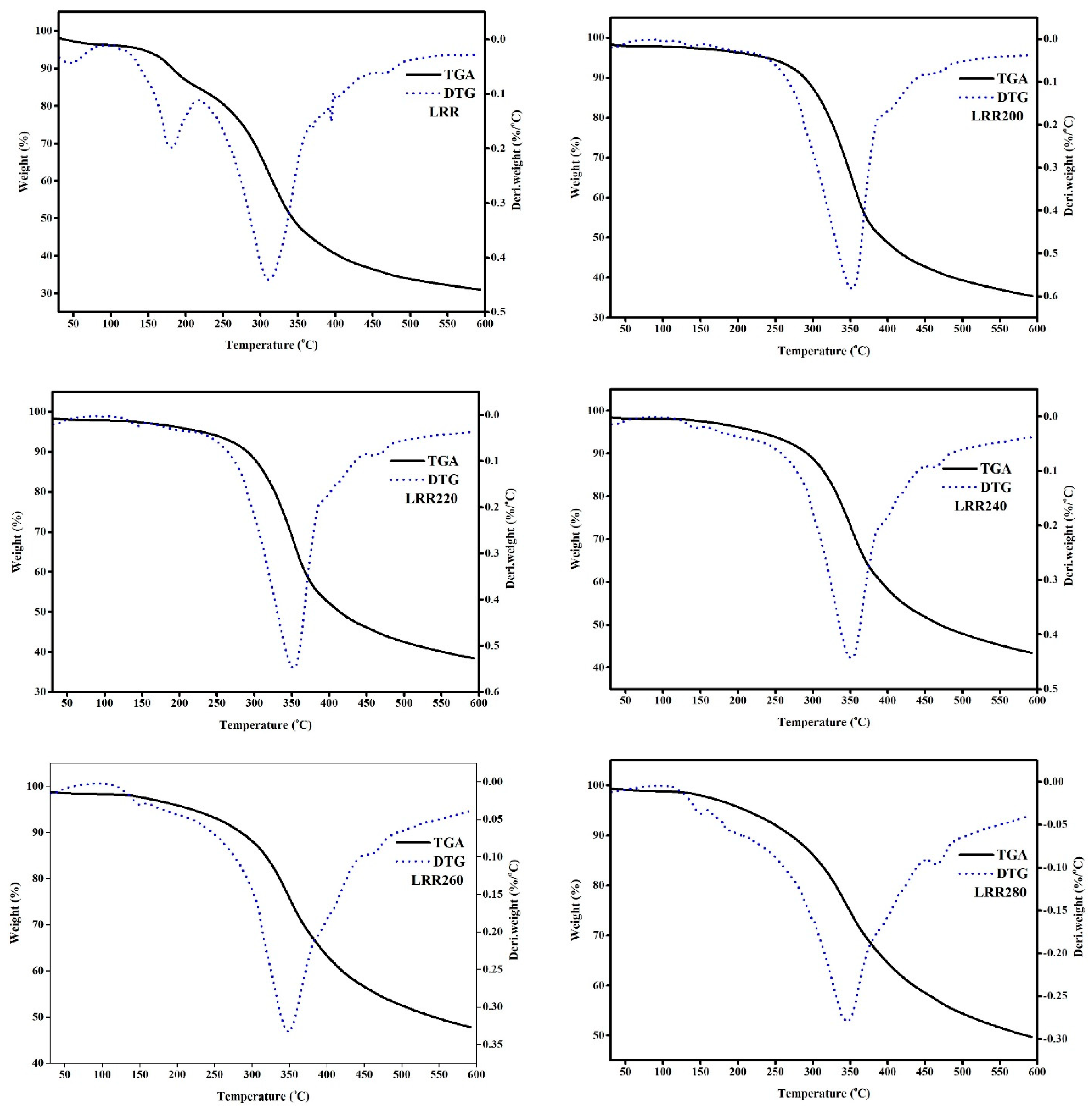 Energies 18 06156 g007