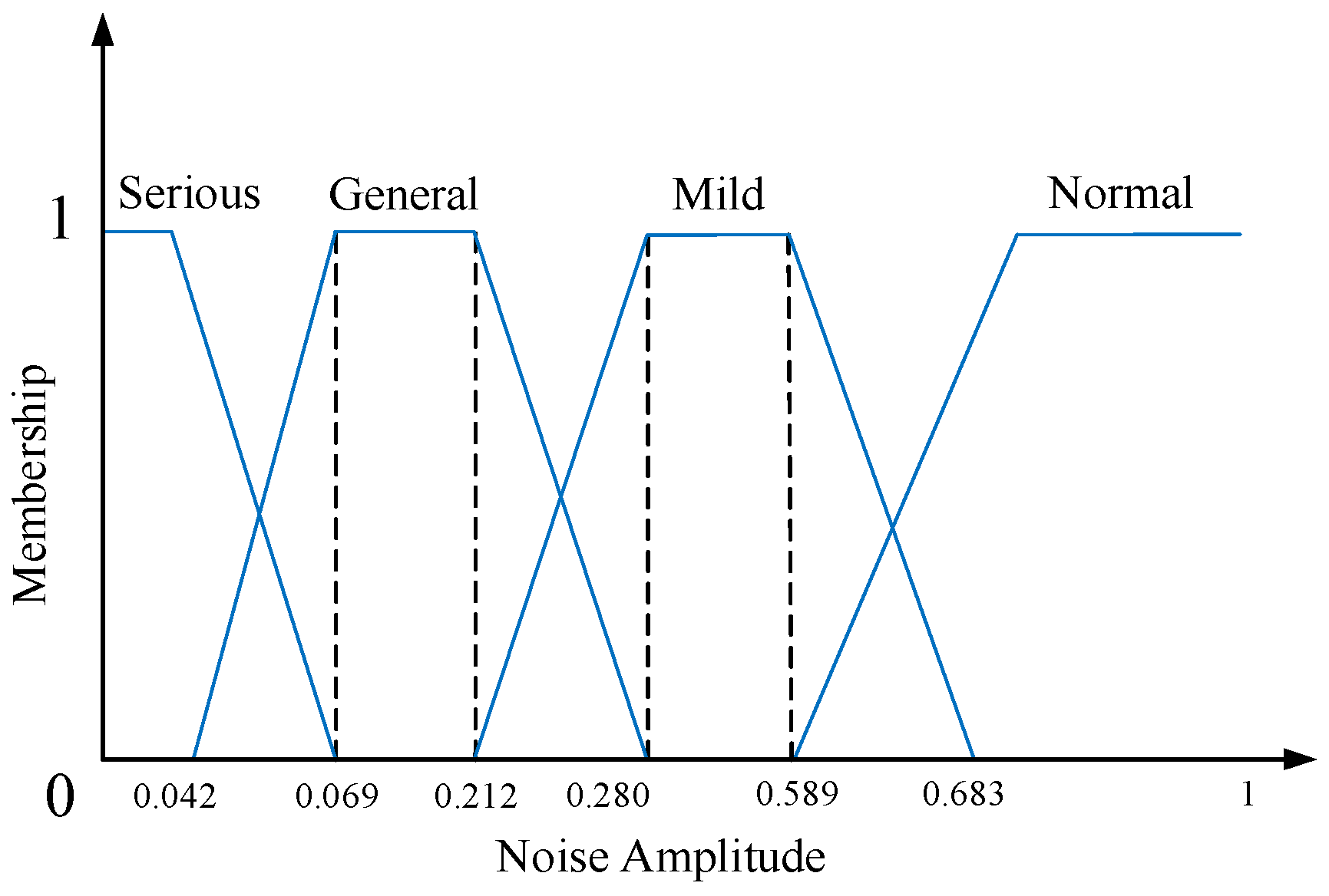 Energies 18 06158 g002