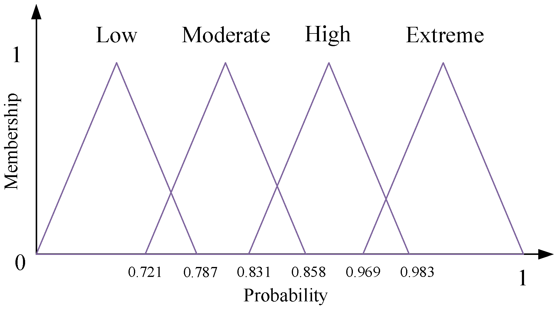 Energies 18 06158 g003
