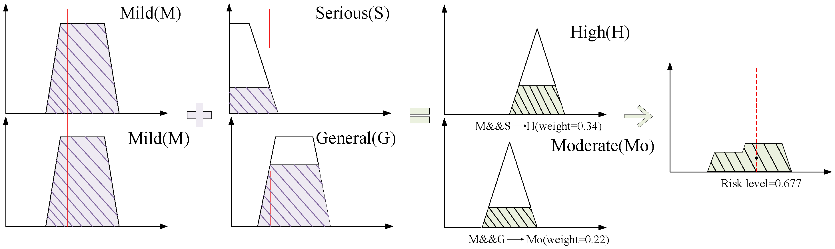 Energies 18 06158 g004