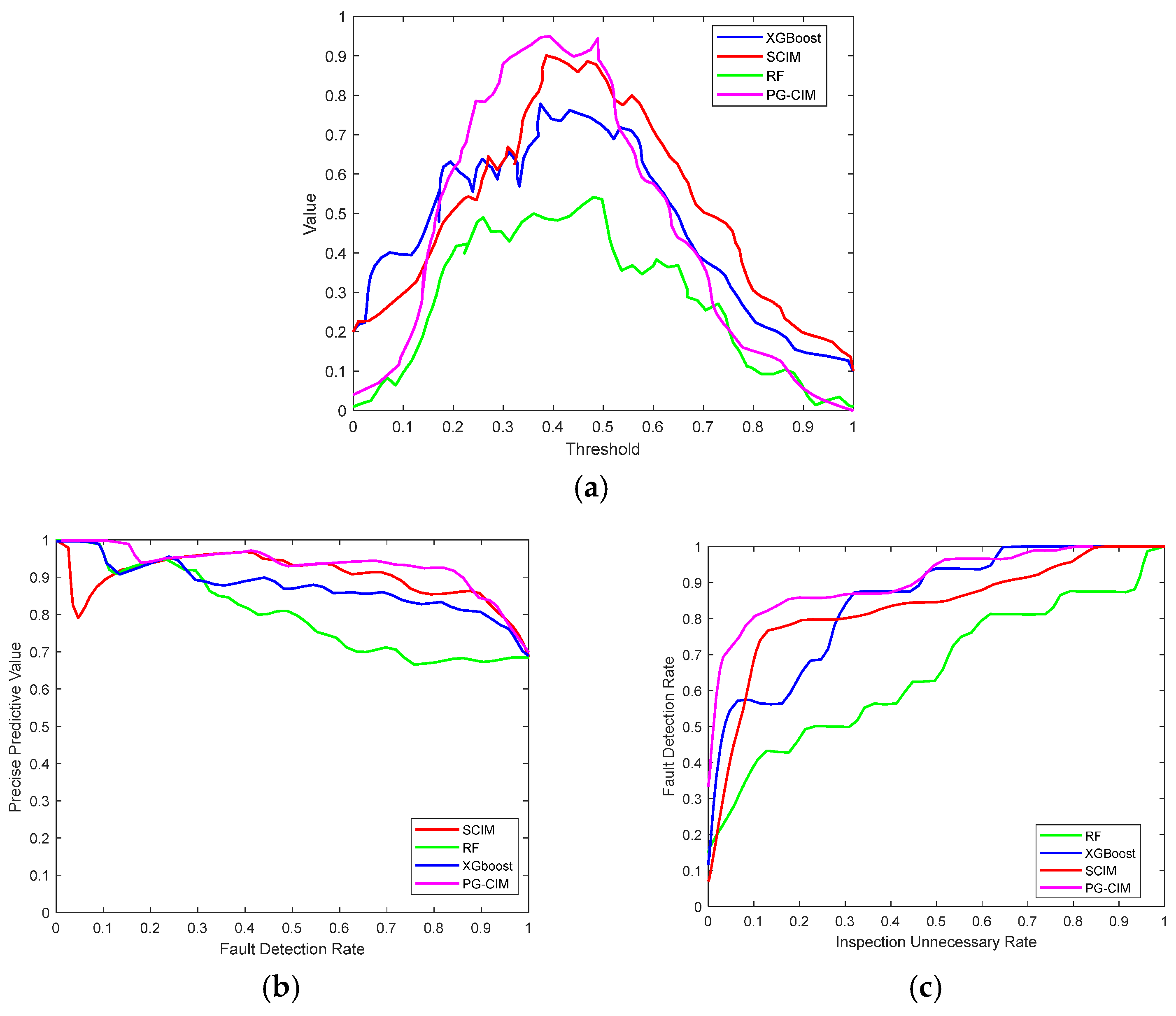 Energies 18 06158 g006