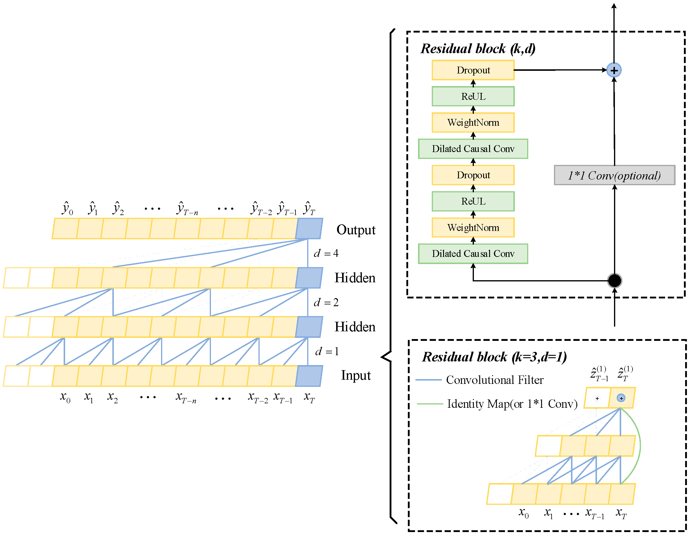 Energies 18 06159 g001