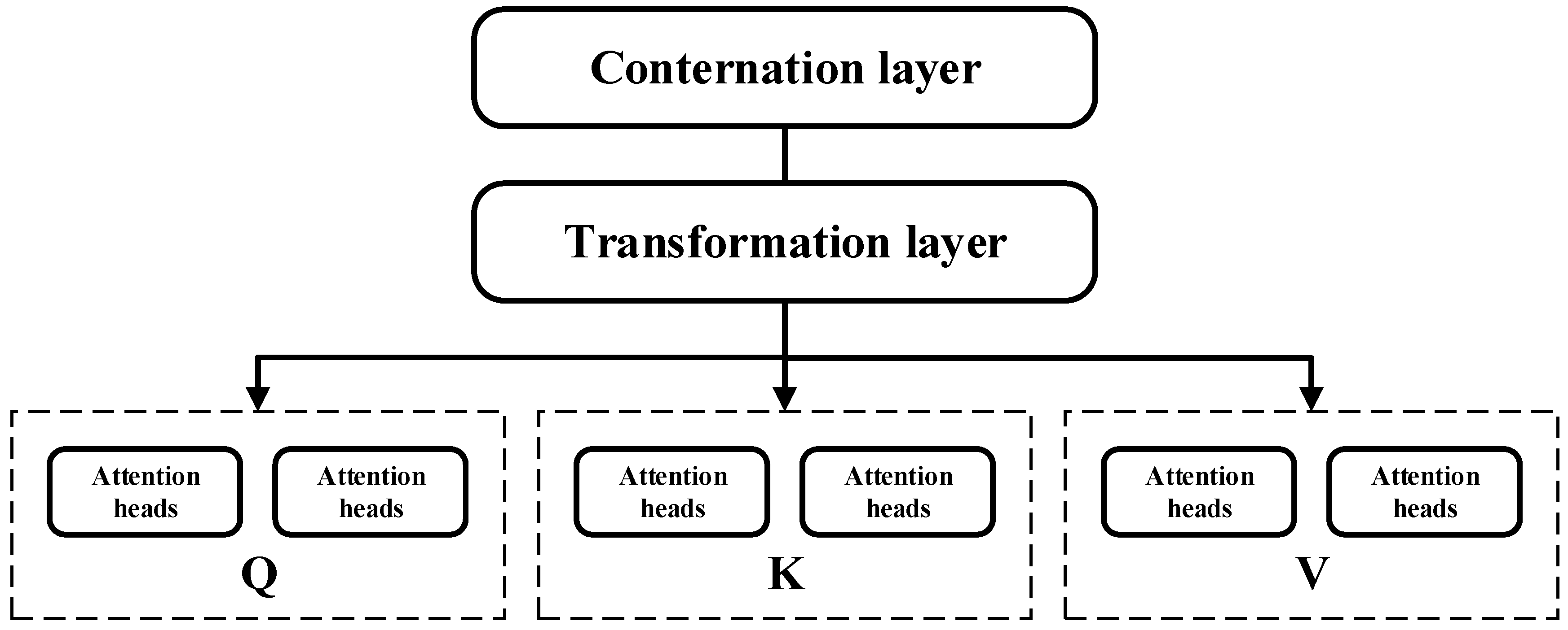 Energies 18 06159 g002