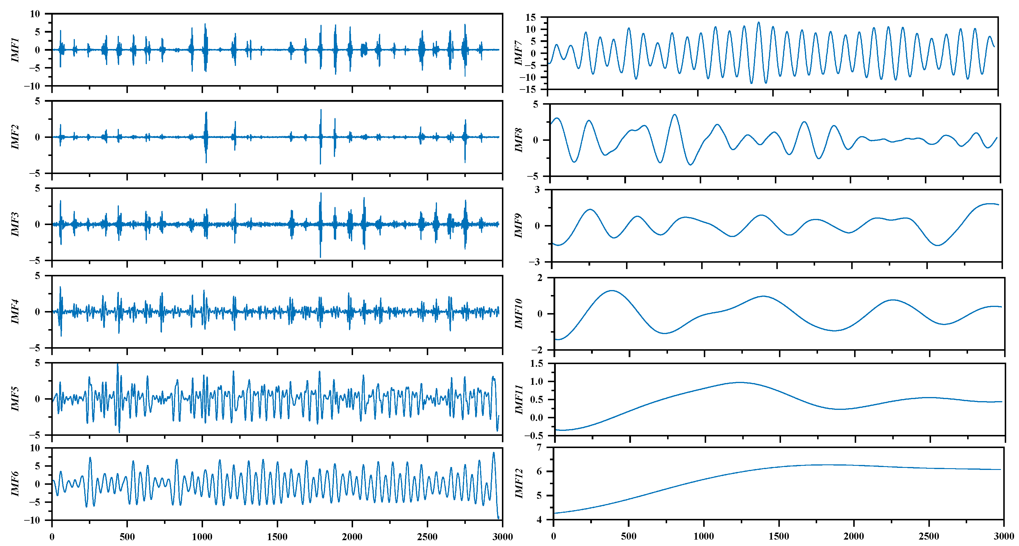 Energies 18 06159 g005