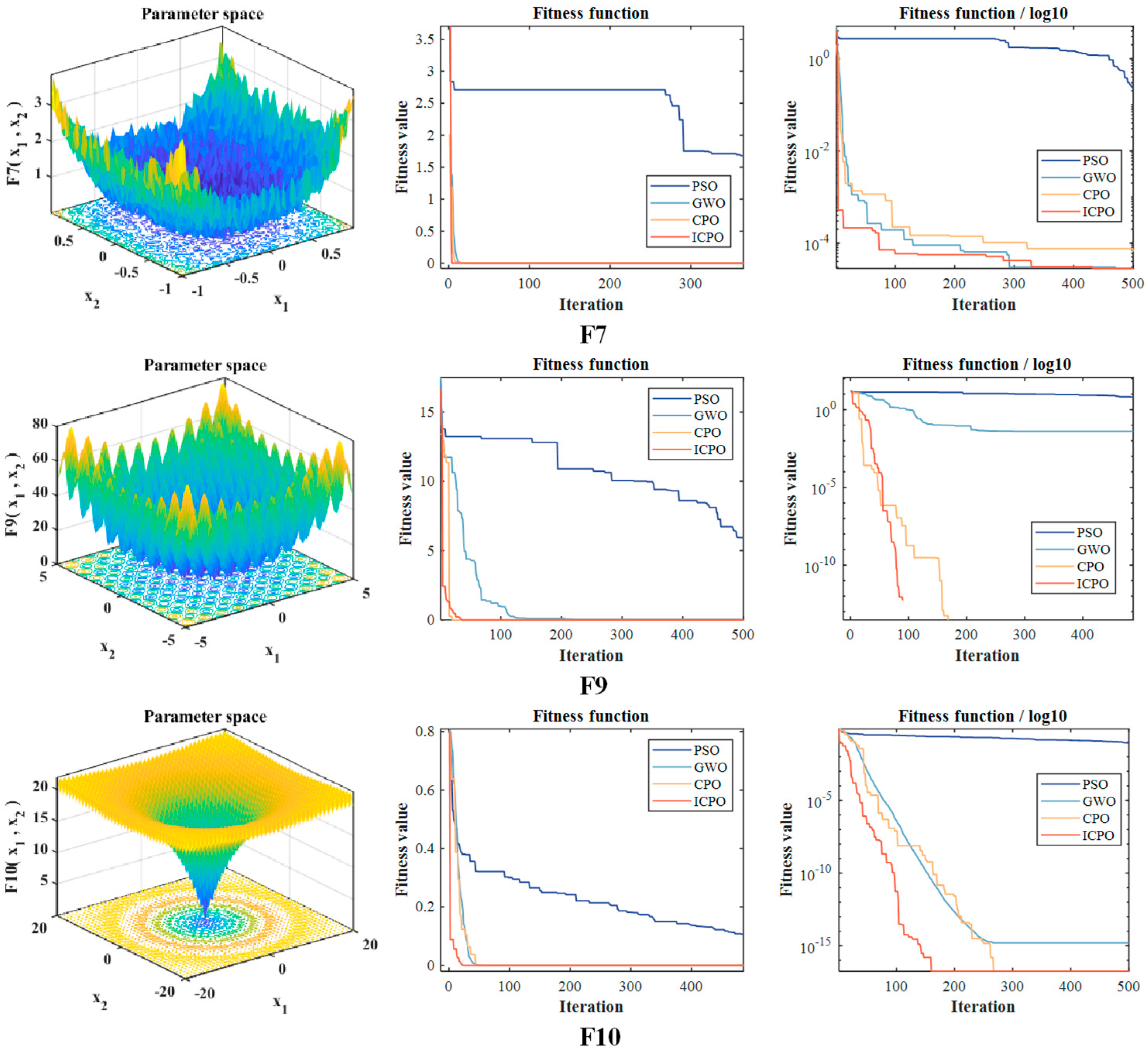 Energies 18 06159 g008