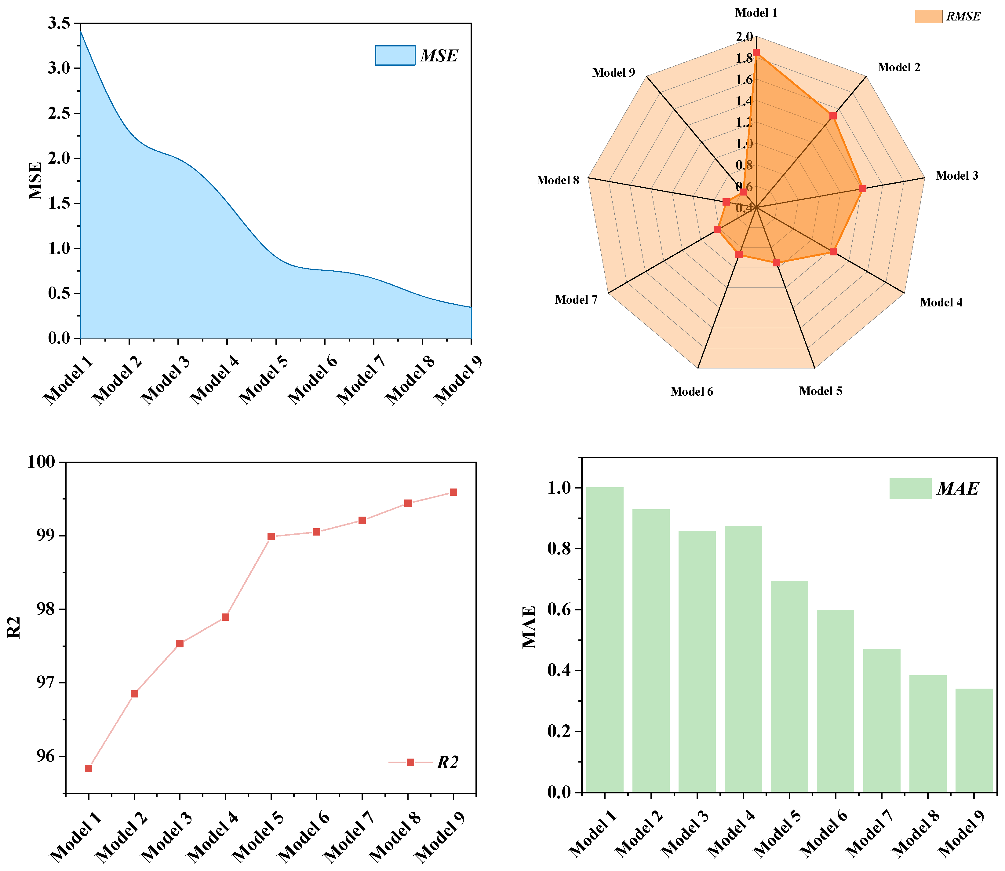 Energies 18 06159 g010