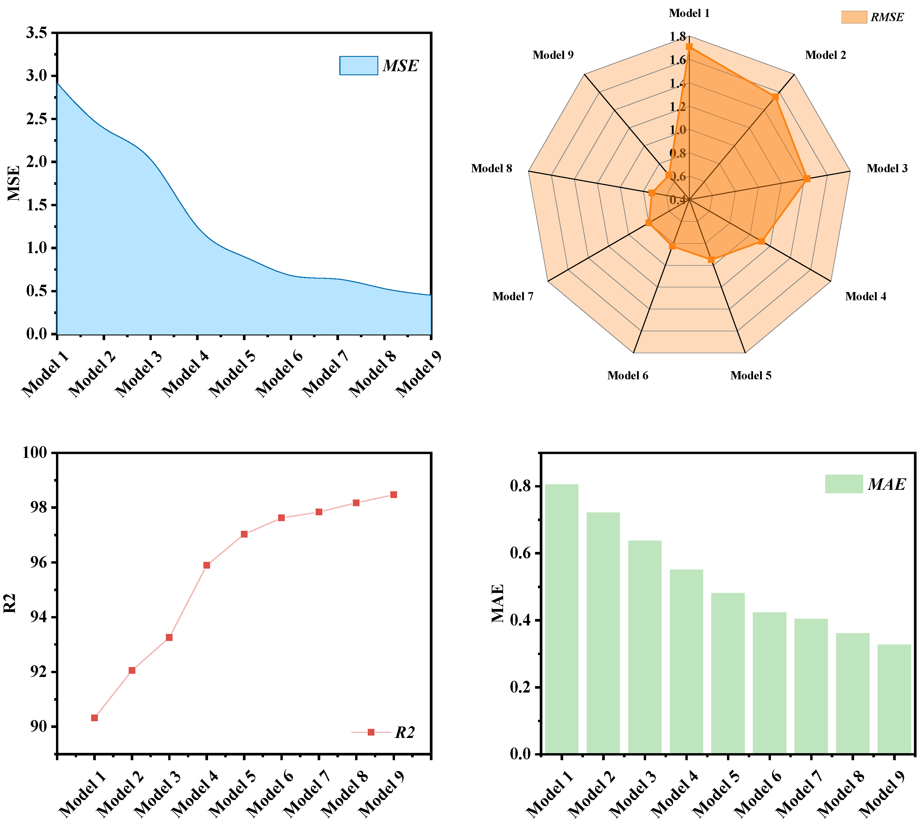 Energies 18 06159 g012
