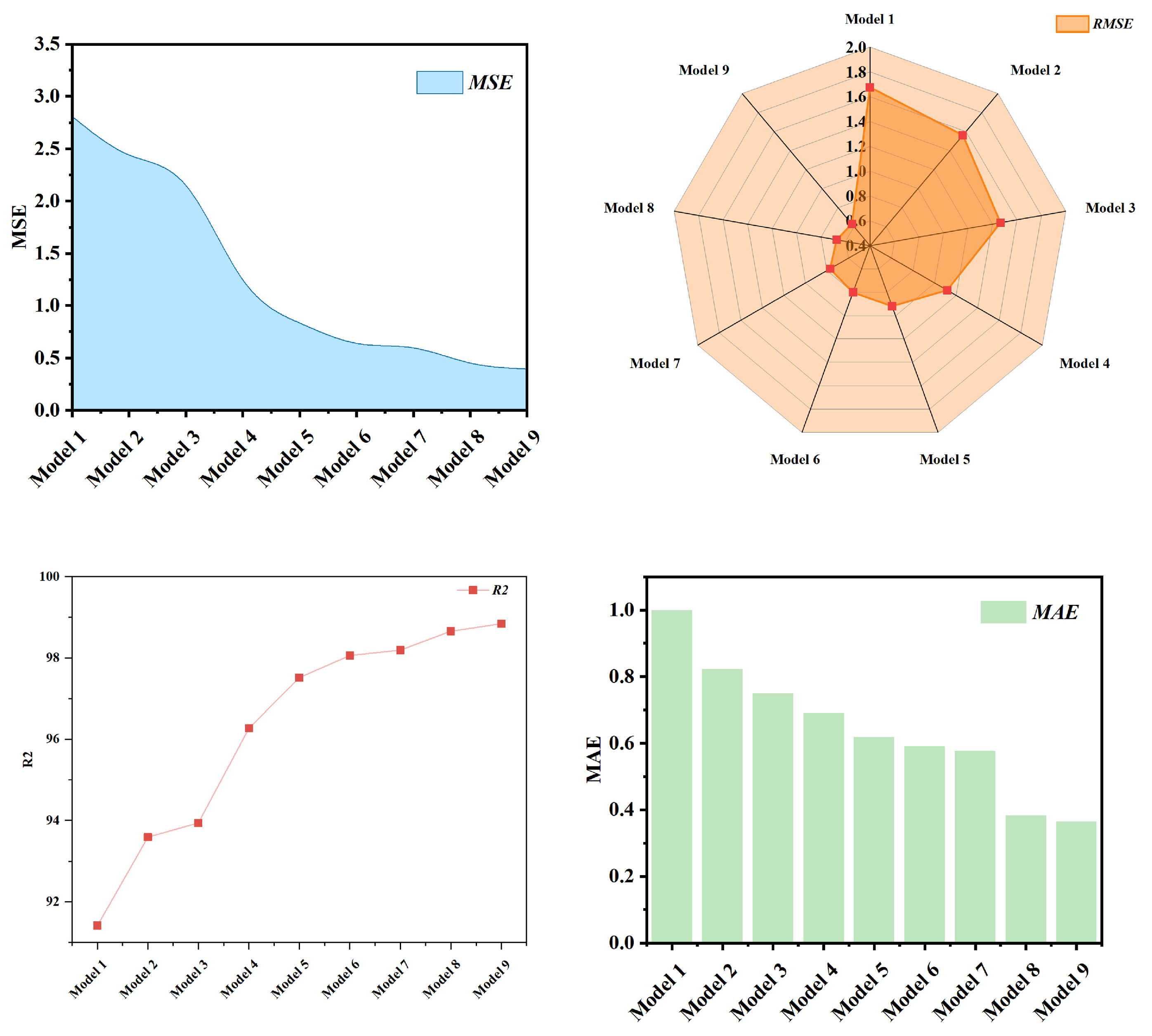 Energies 18 06159 g014