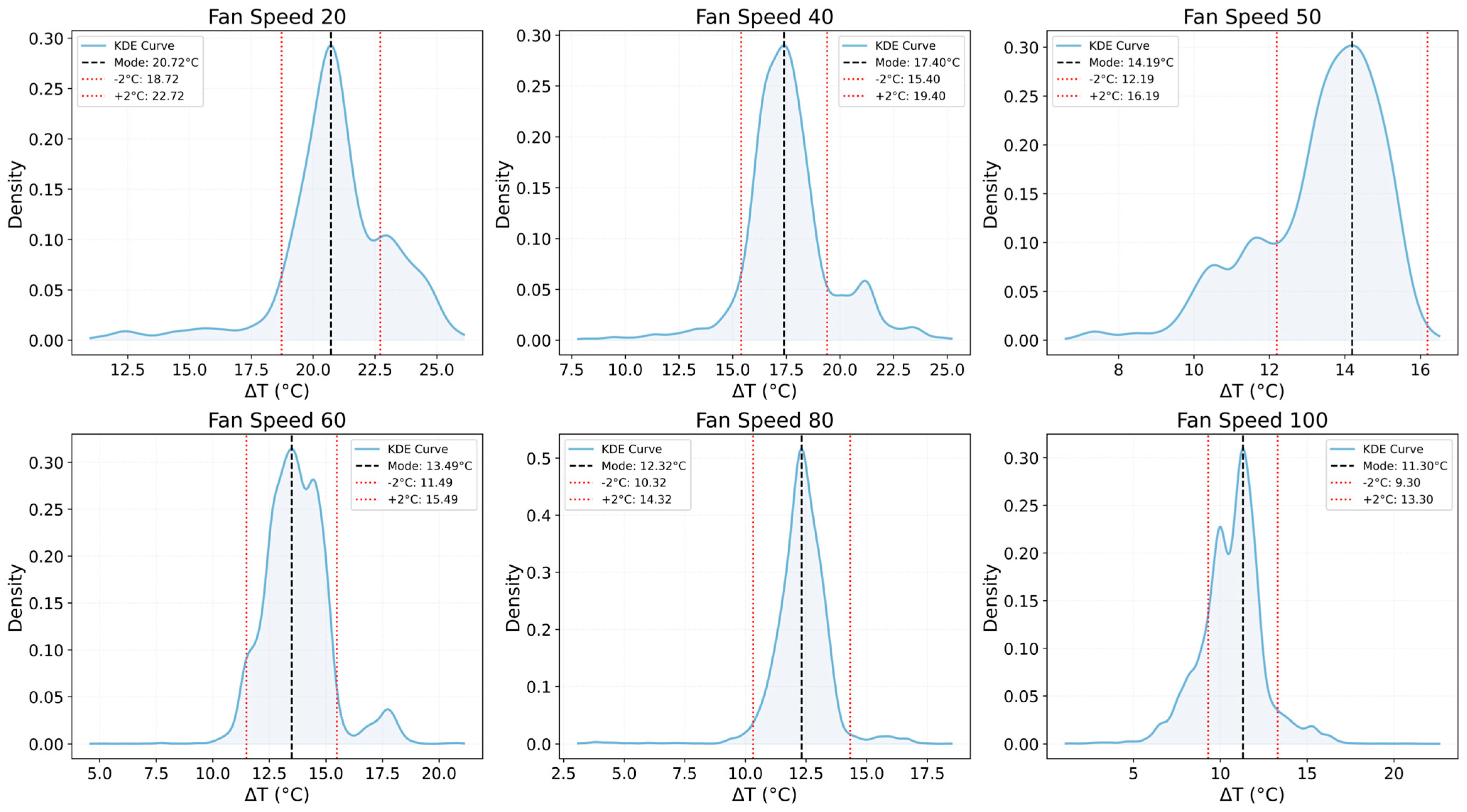 Energies 18 06160 g002