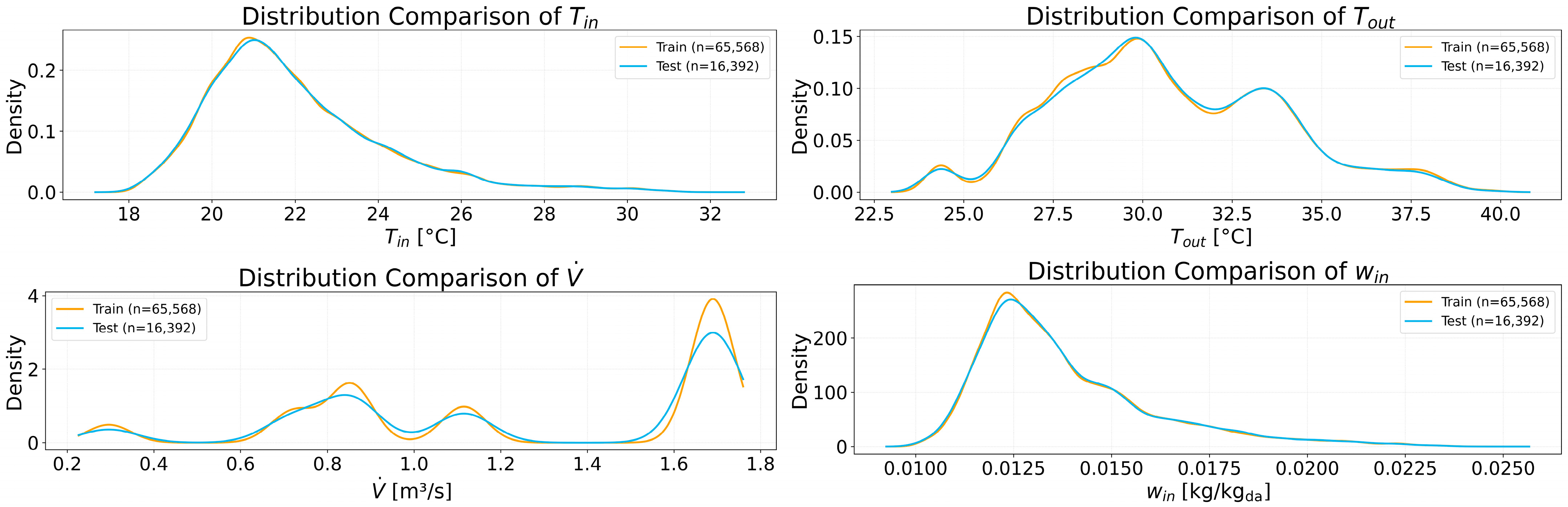Energies 18 06160 g004