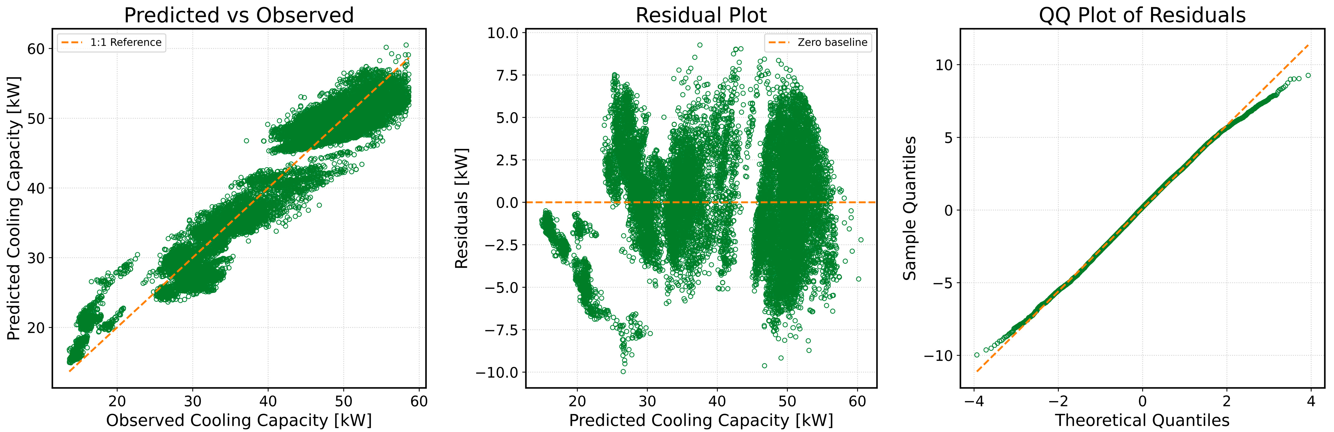 Energies 18 06160 g009