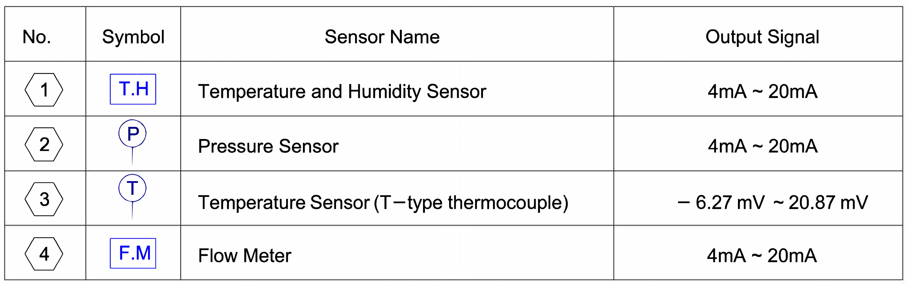 Energies 18 06160 g0a3