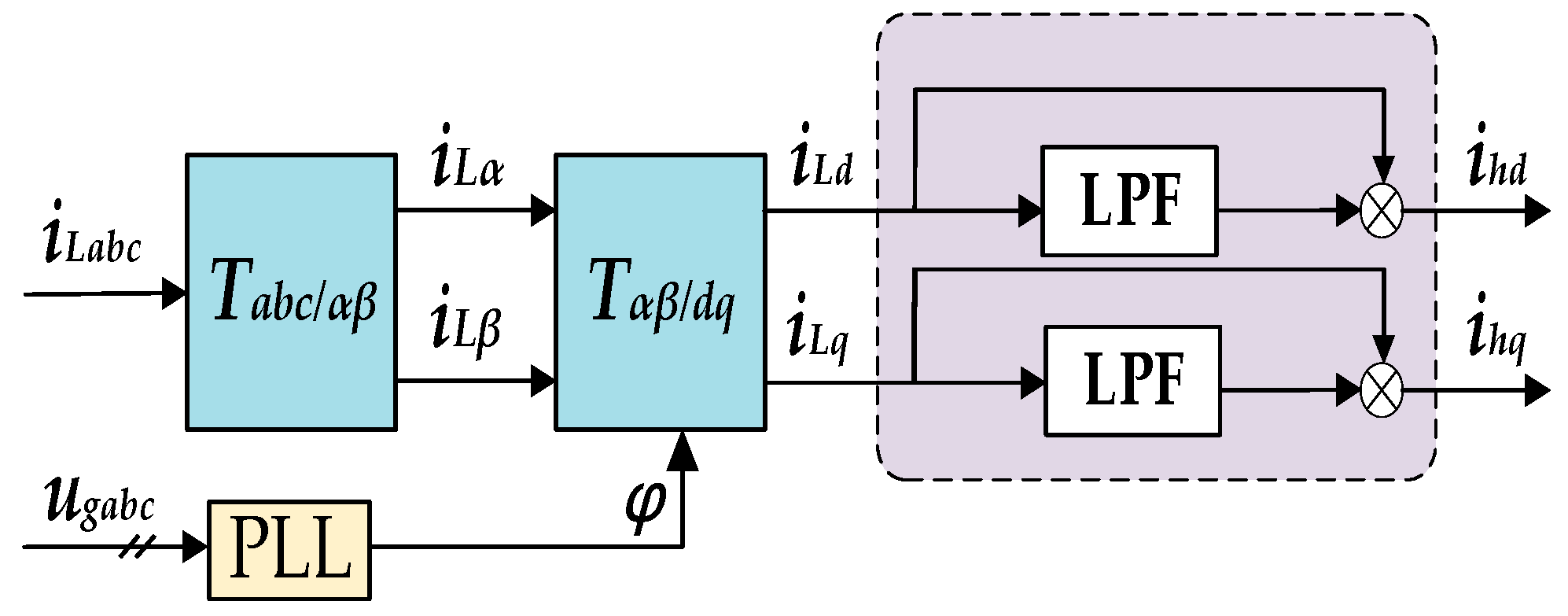 Energies 18 06161 g004