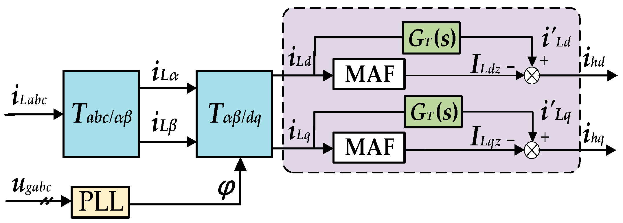 Energies 18 06161 g005