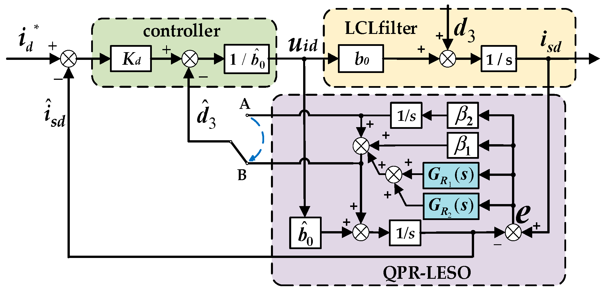 Energies 18 06161 g006