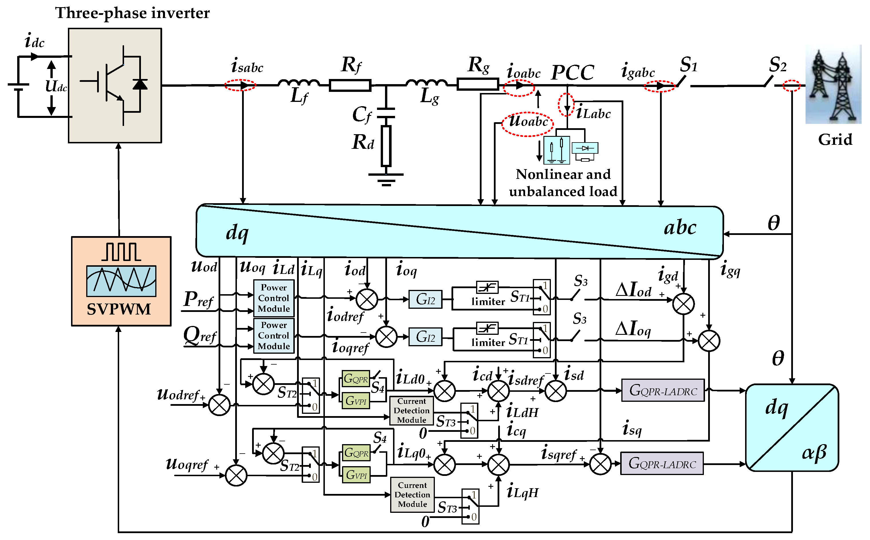 Energies 18 06161 g007