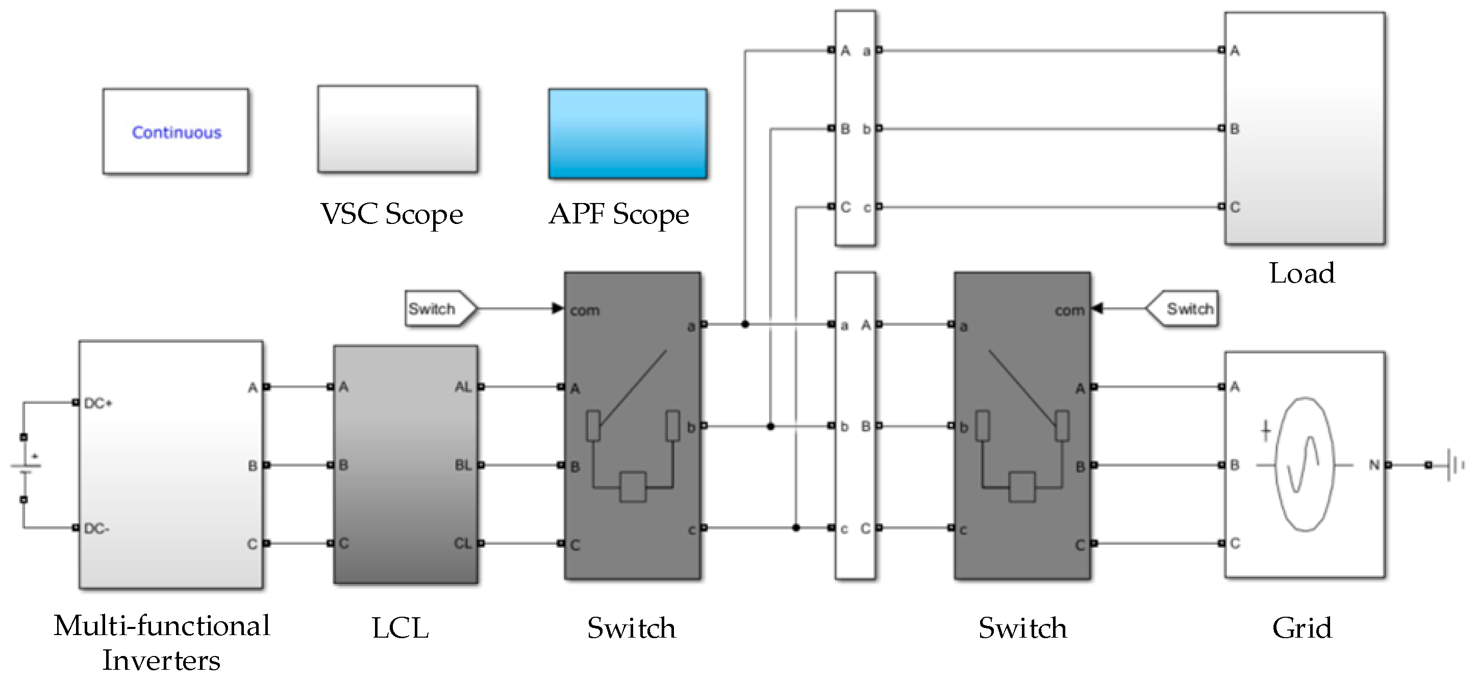 Energies 18 06161 g012