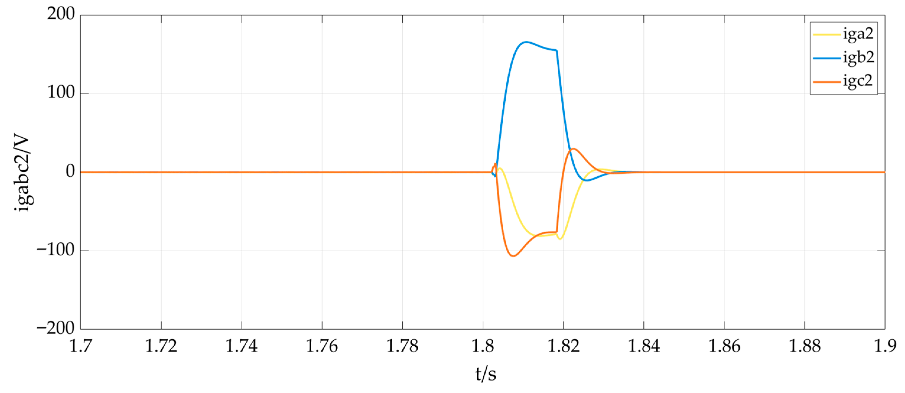 Energies 18 06161 g014