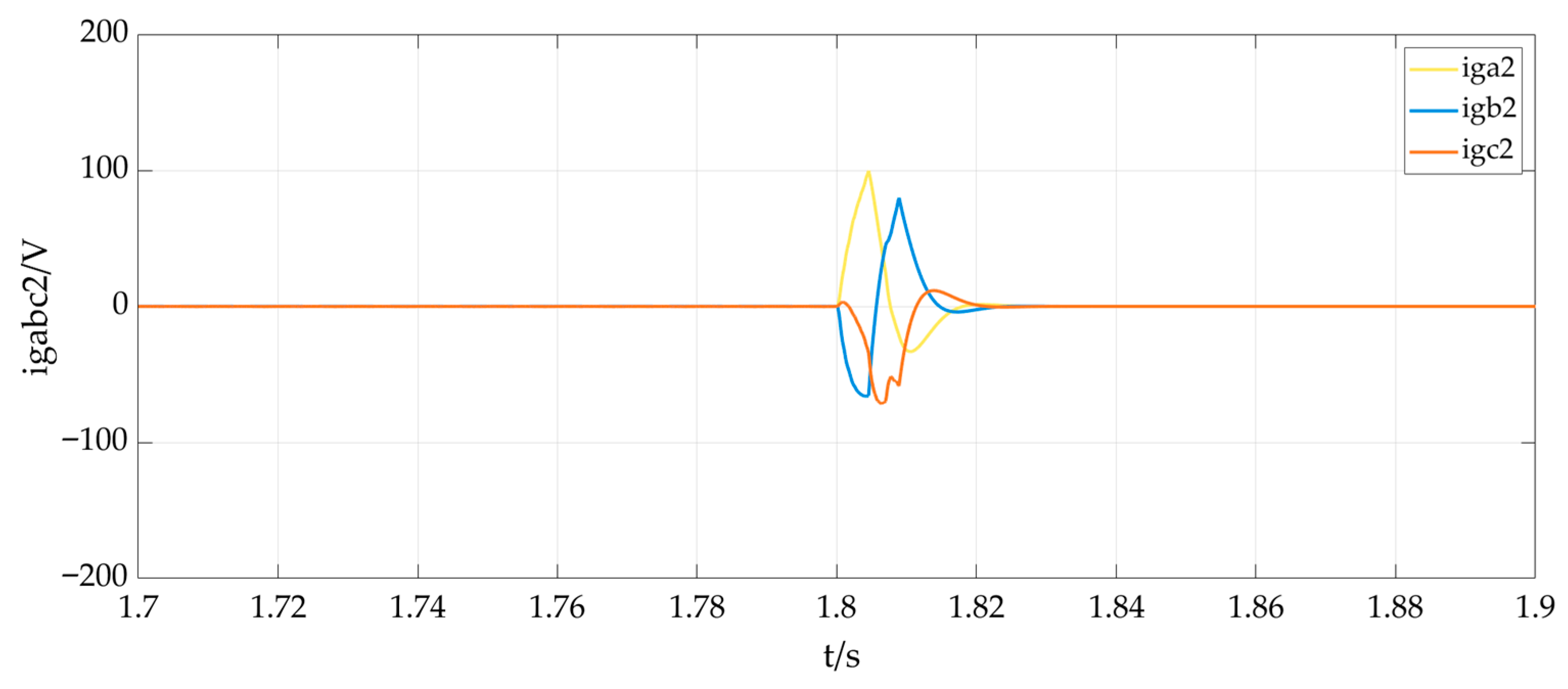 Energies 18 06161 g016