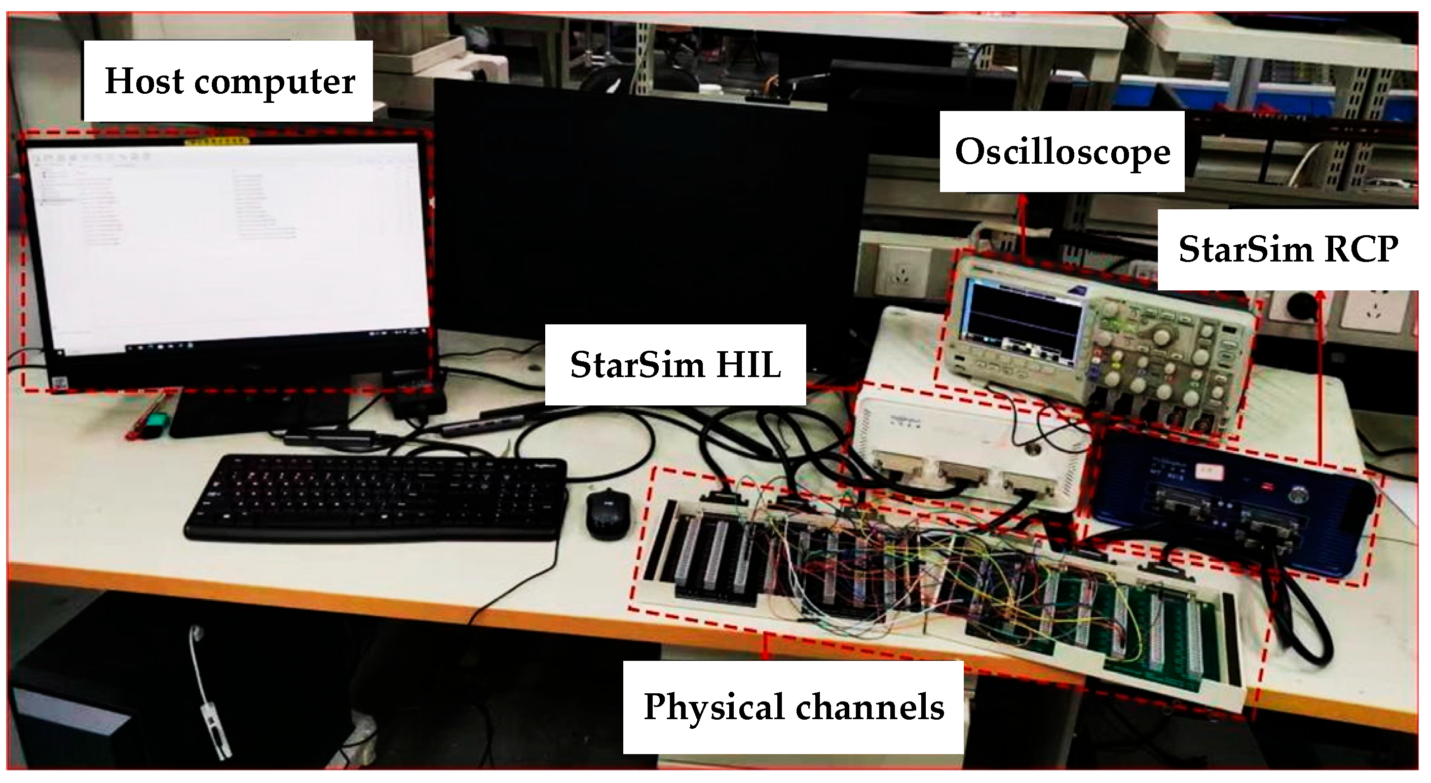 Energies 18 06161 g019