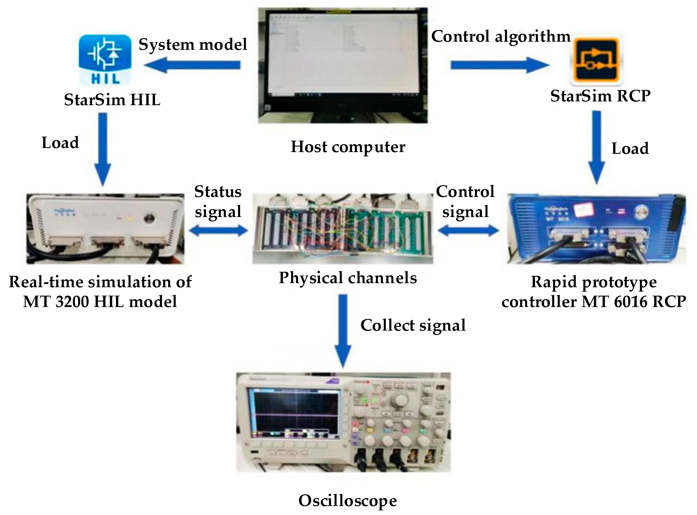 Energies 18 06161 g020