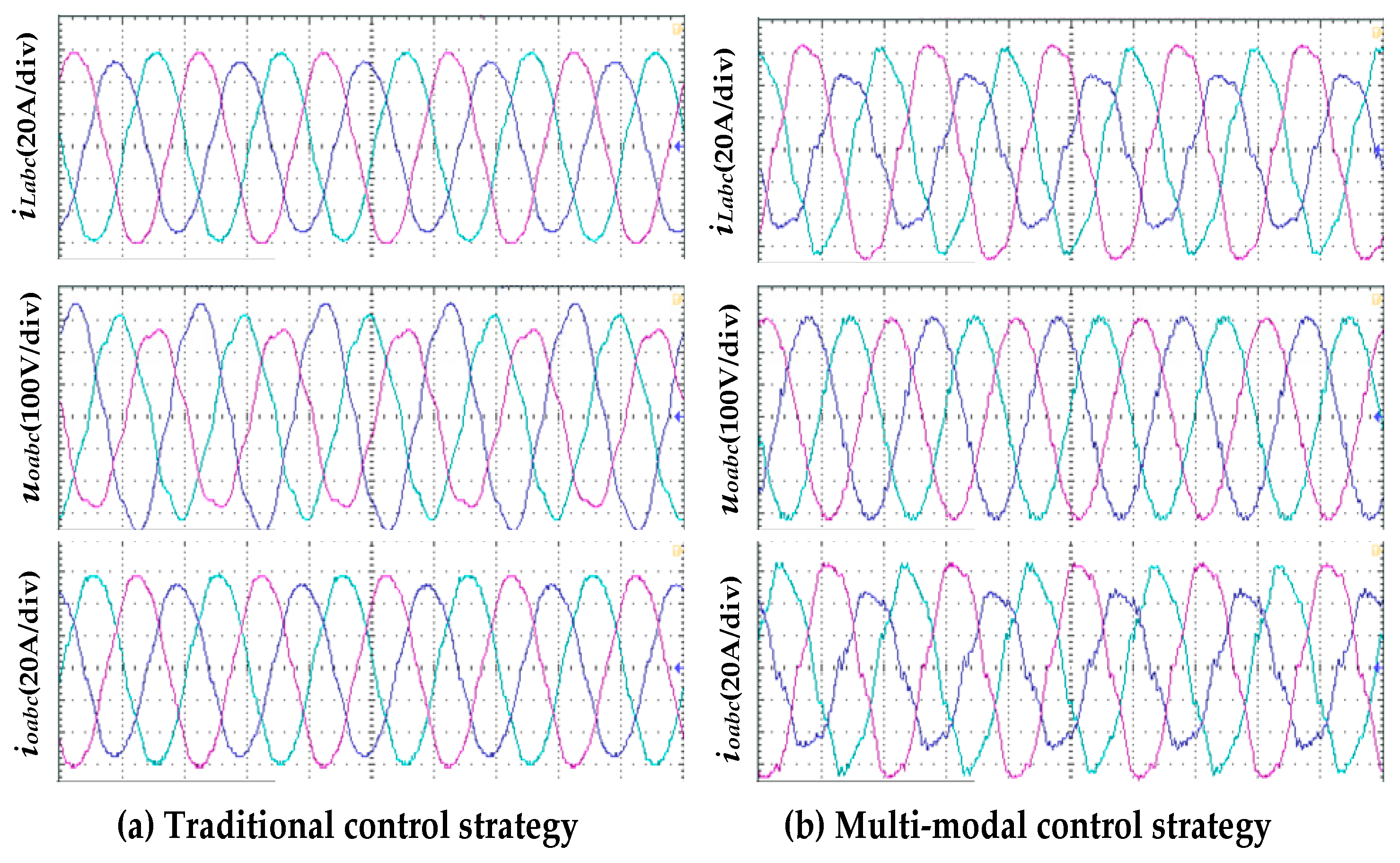 Energies 18 06161 g021