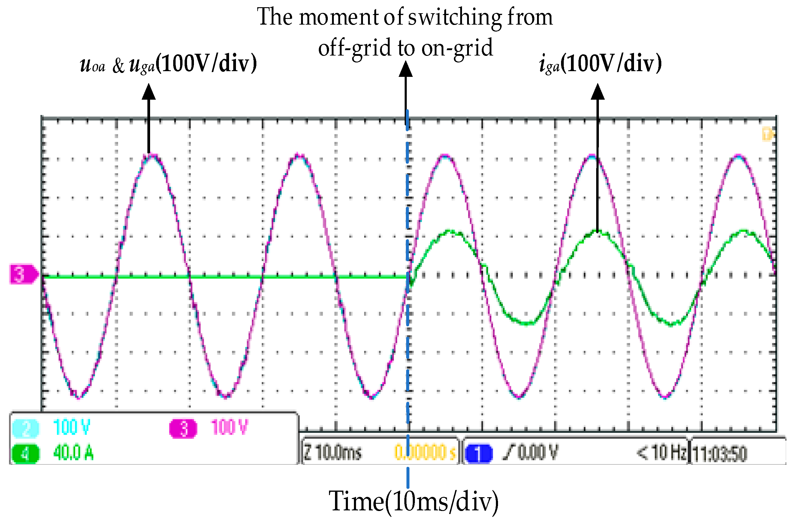 Energies 18 06161 g023