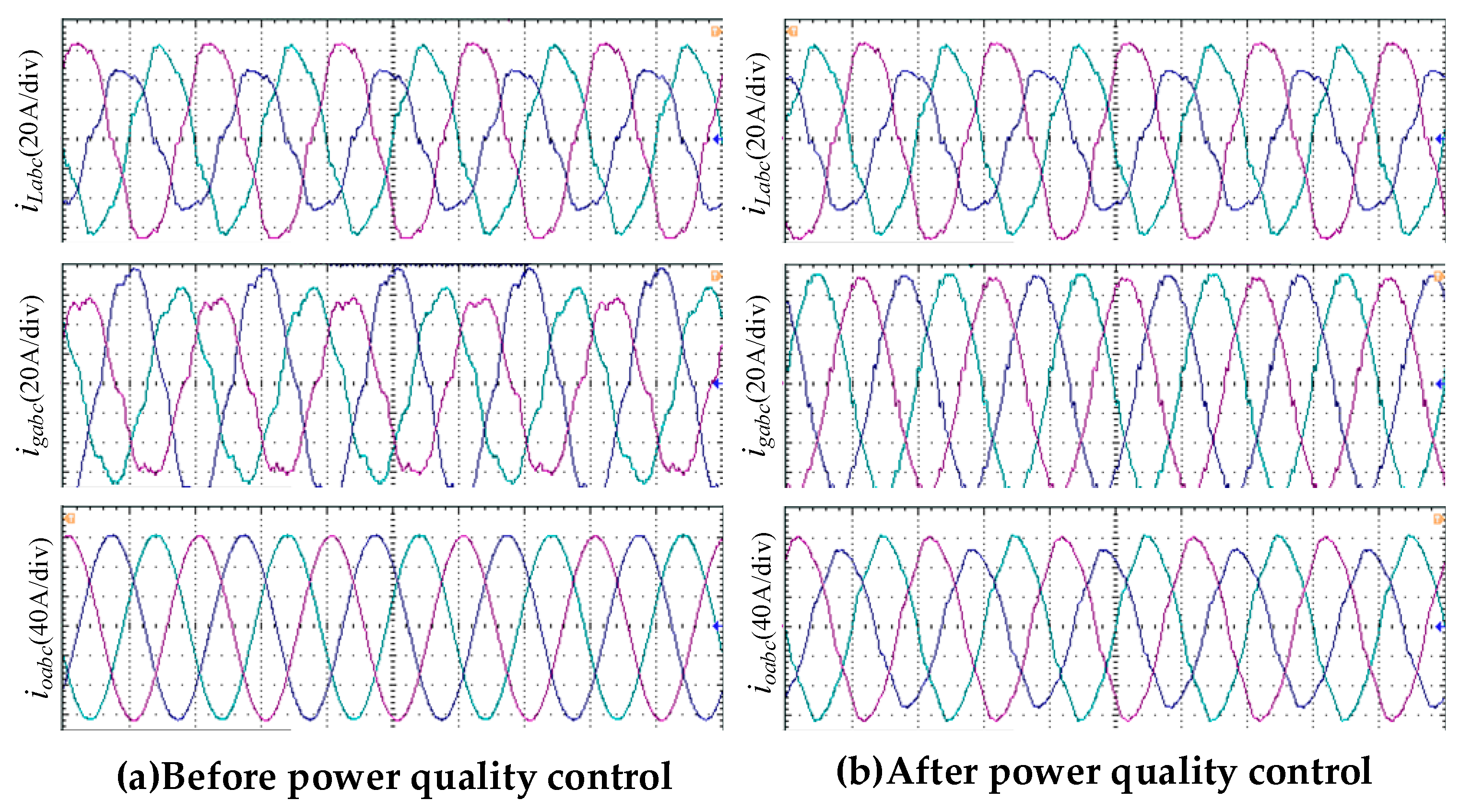 Energies 18 06161 g025