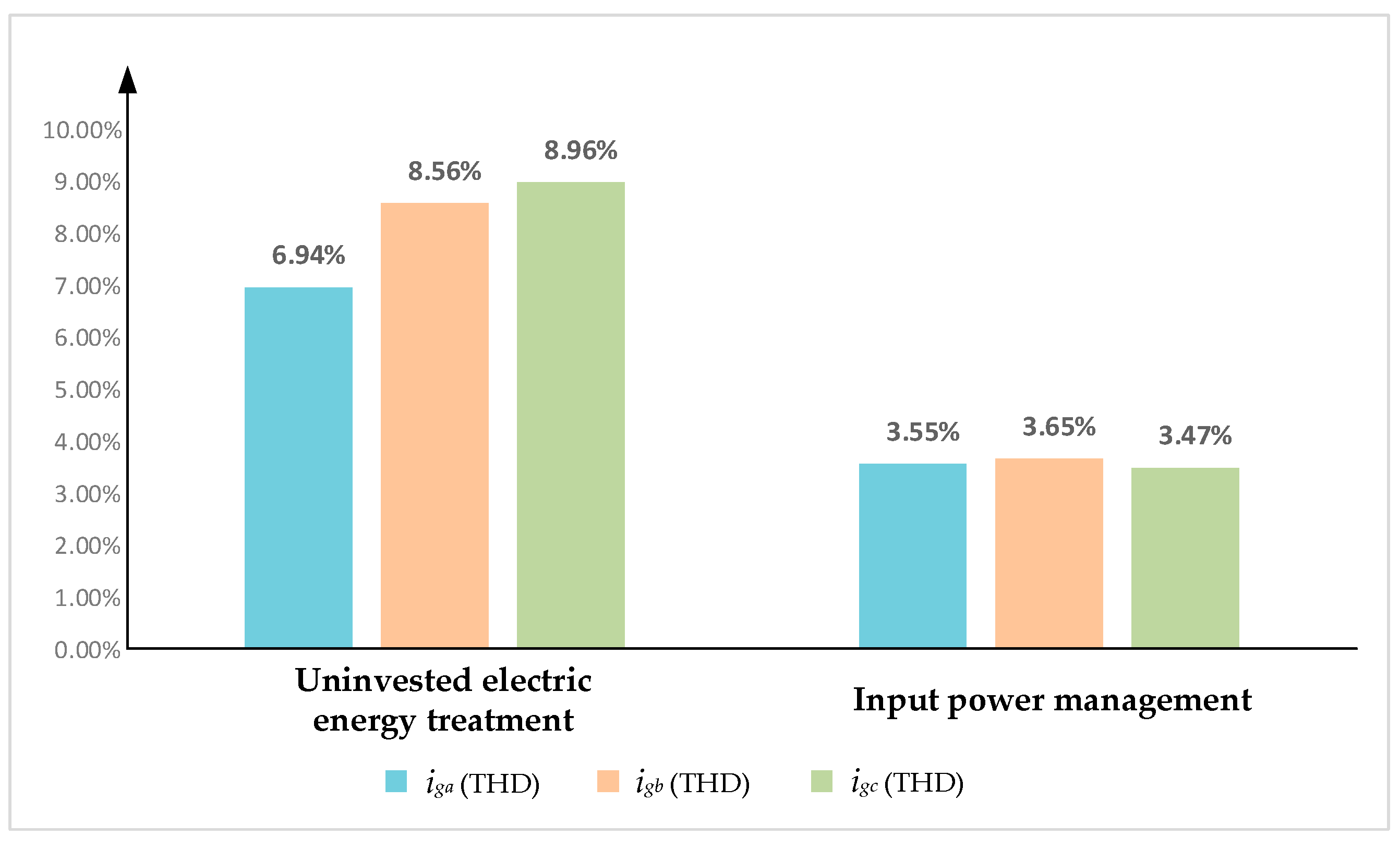 Energies 18 06161 g026