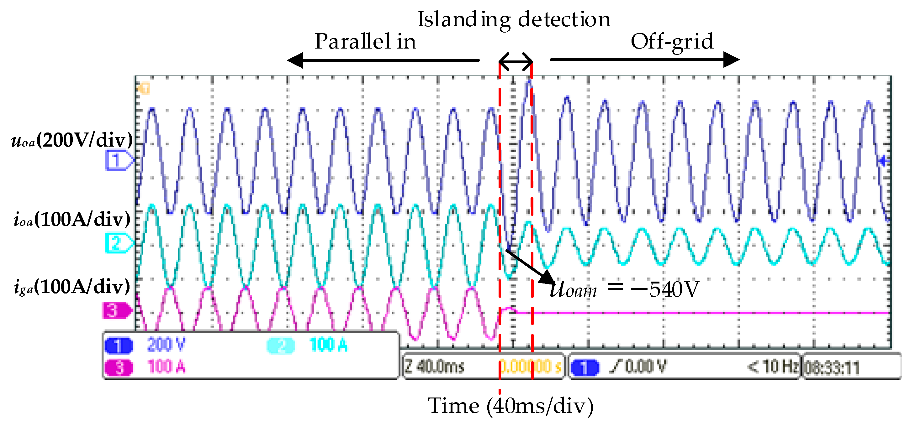 Energies 18 06161 g027