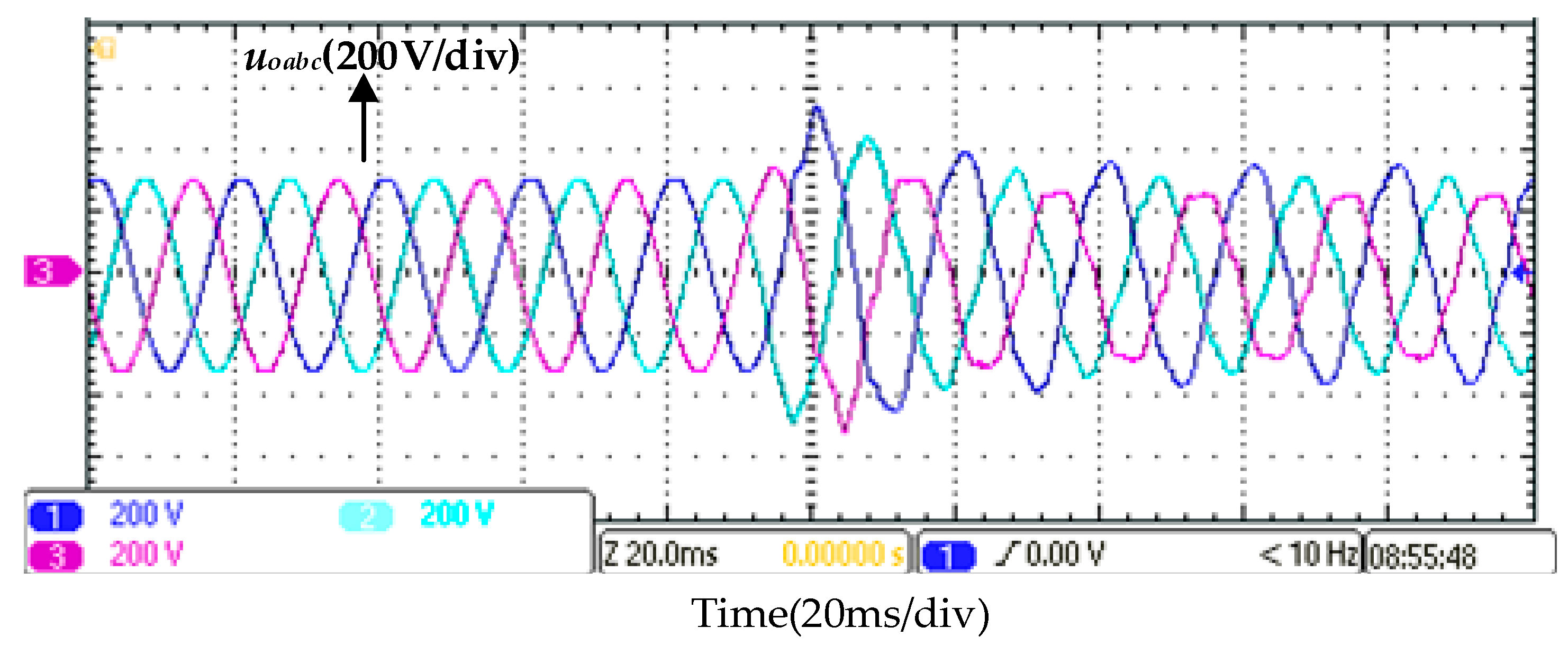 Energies 18 06161 g028