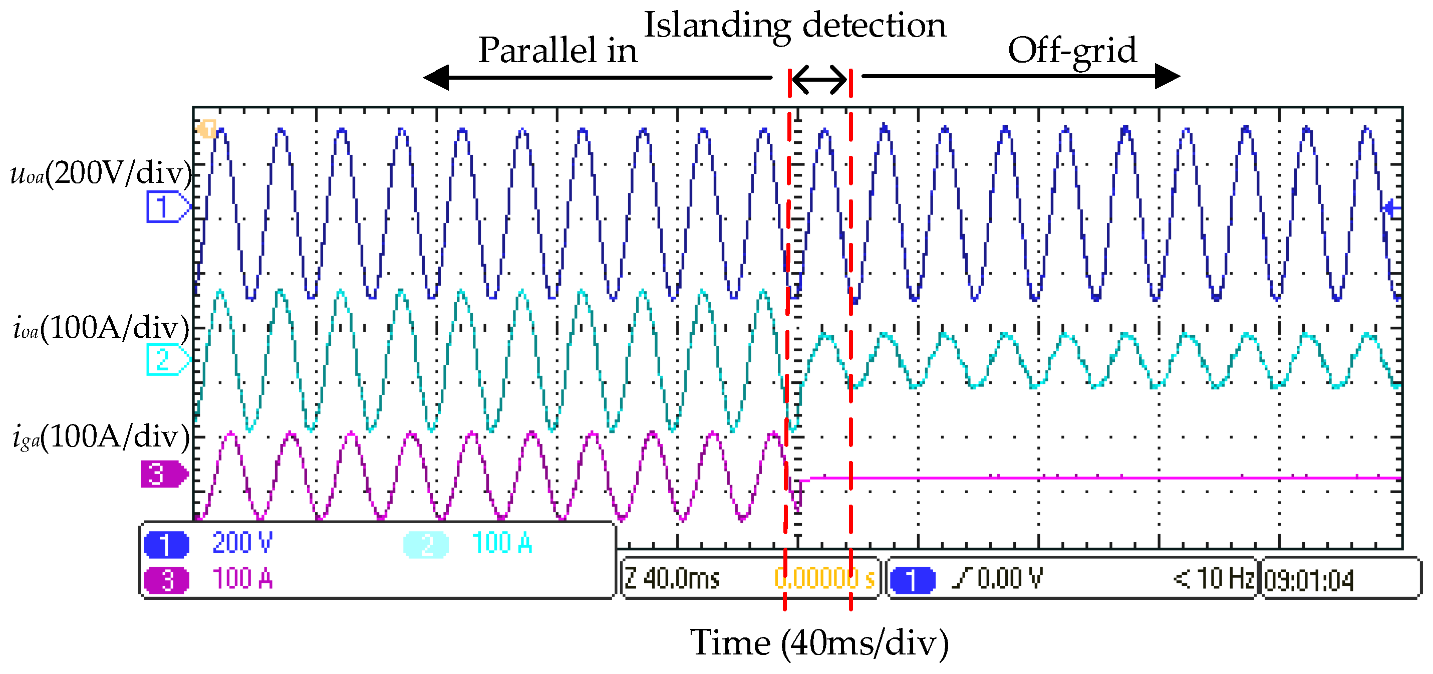Energies 18 06161 g029
