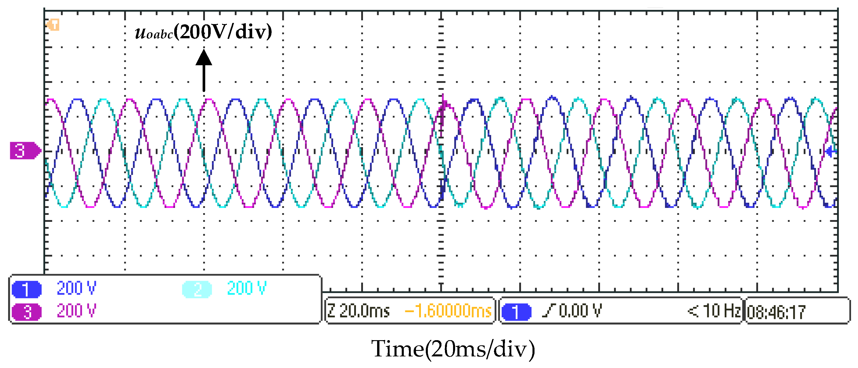 Energies 18 06161 g030