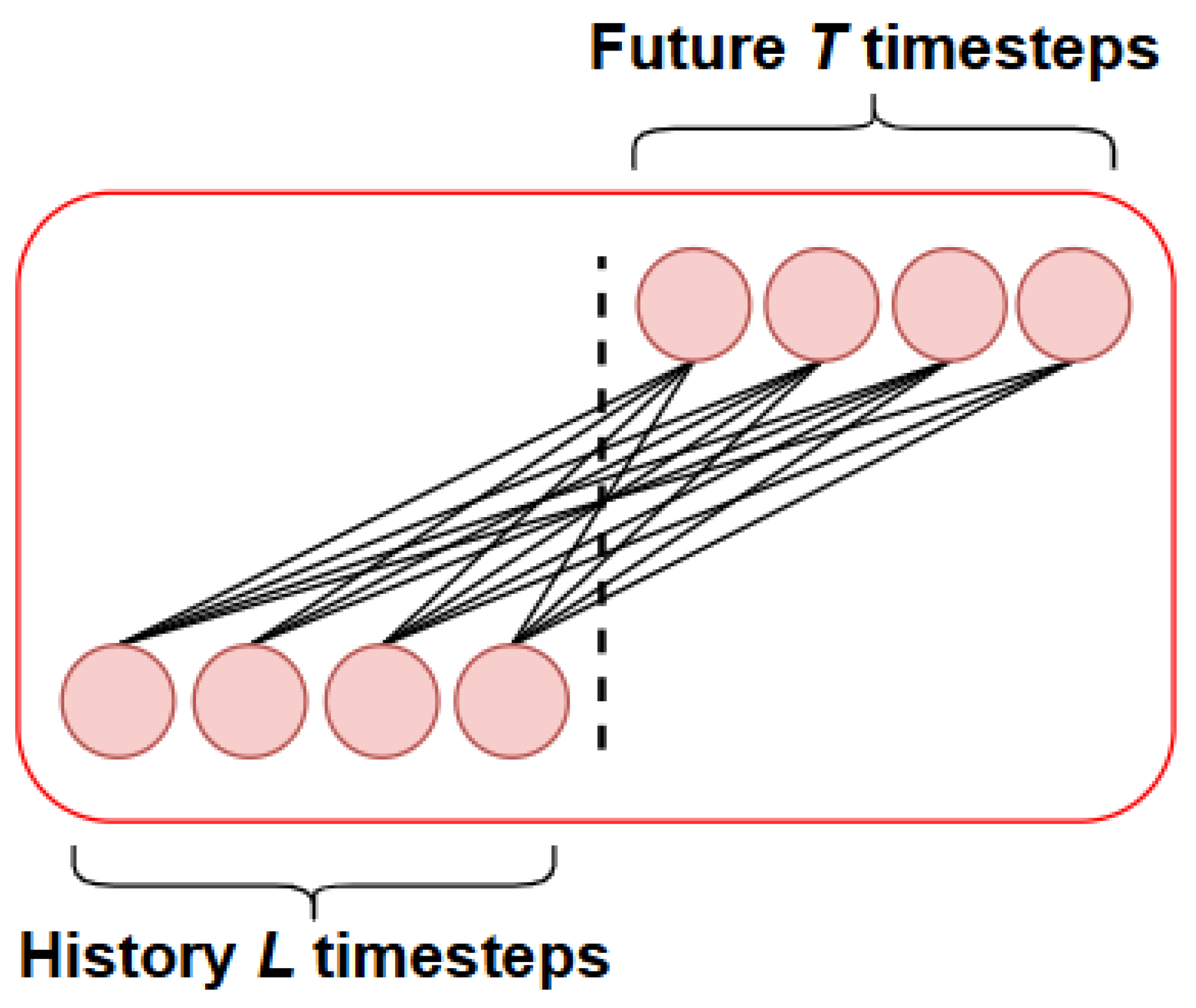 Energies 18 06162 g002