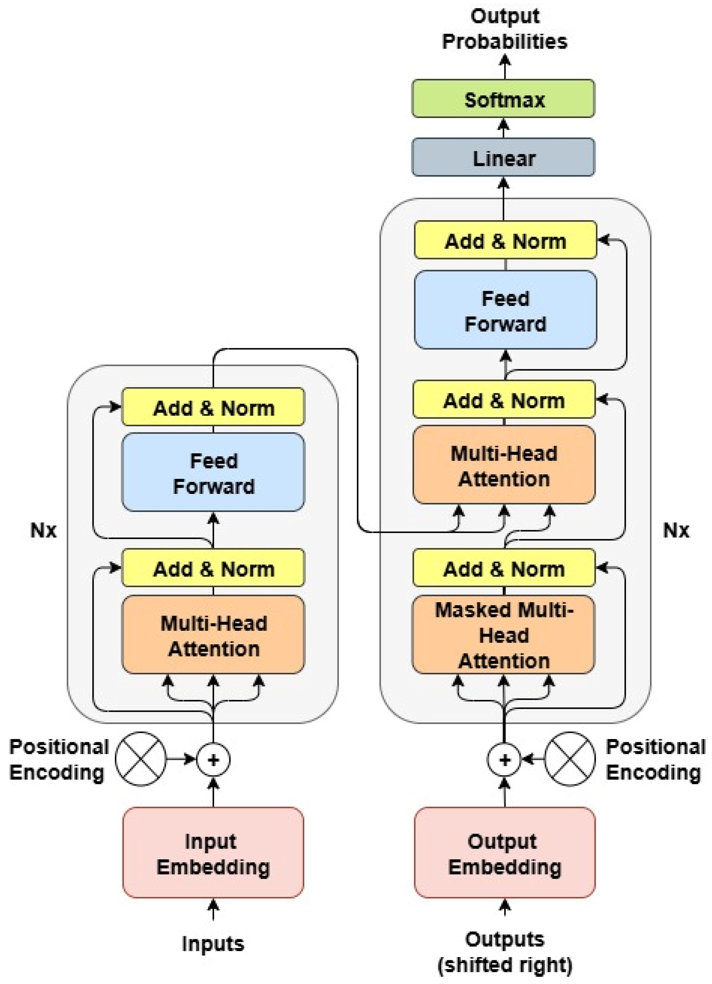 Energies 18 06162 g003