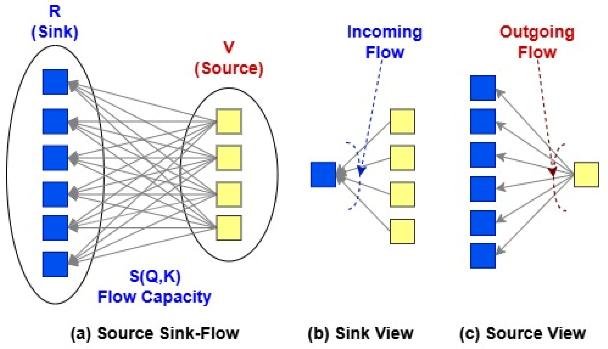 Energies 18 06162 g004
