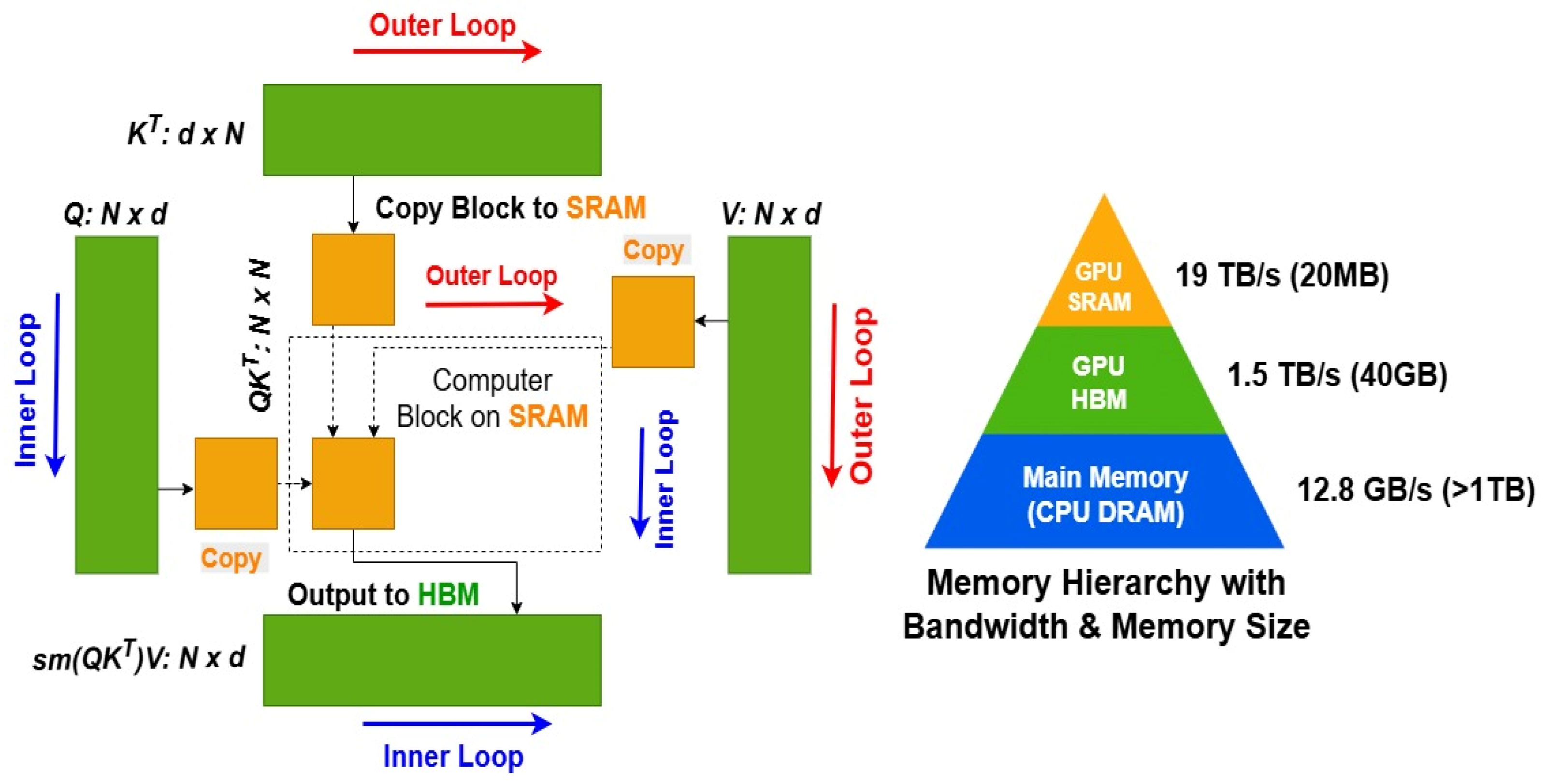 Energies 18 06162 g005