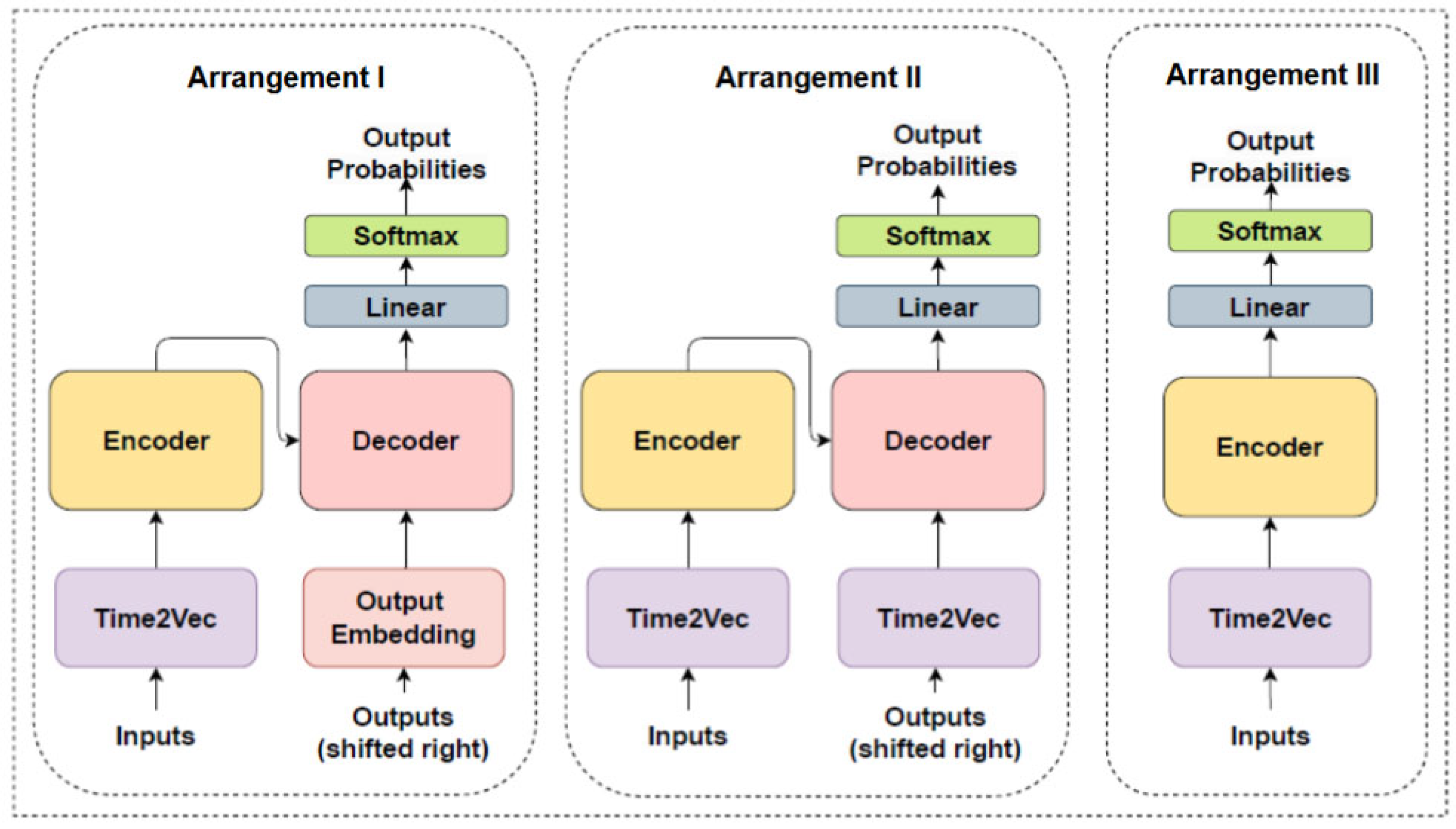 Energies 18 06162 g007