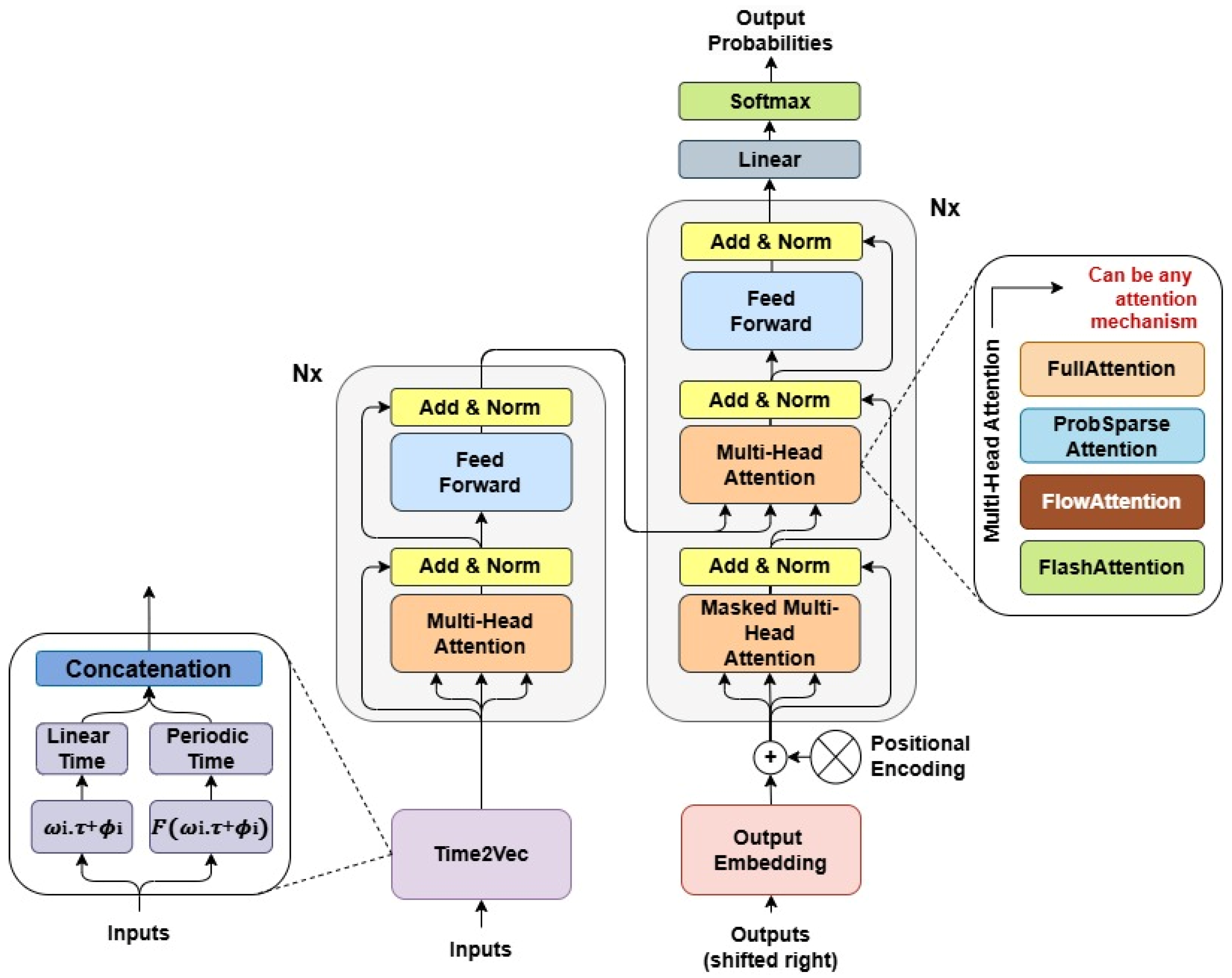 Energies 18 06162 g009